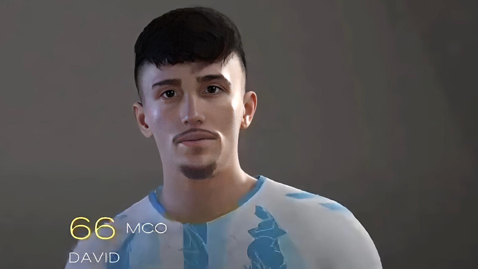 Así son las caras de los jugadores del Málaga CF en el FC25