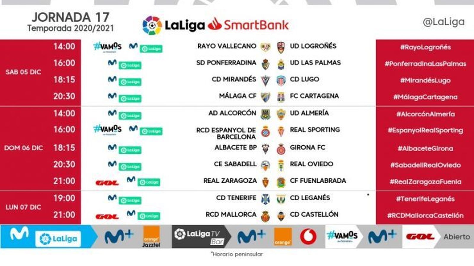 Horarios de la jornada 17.