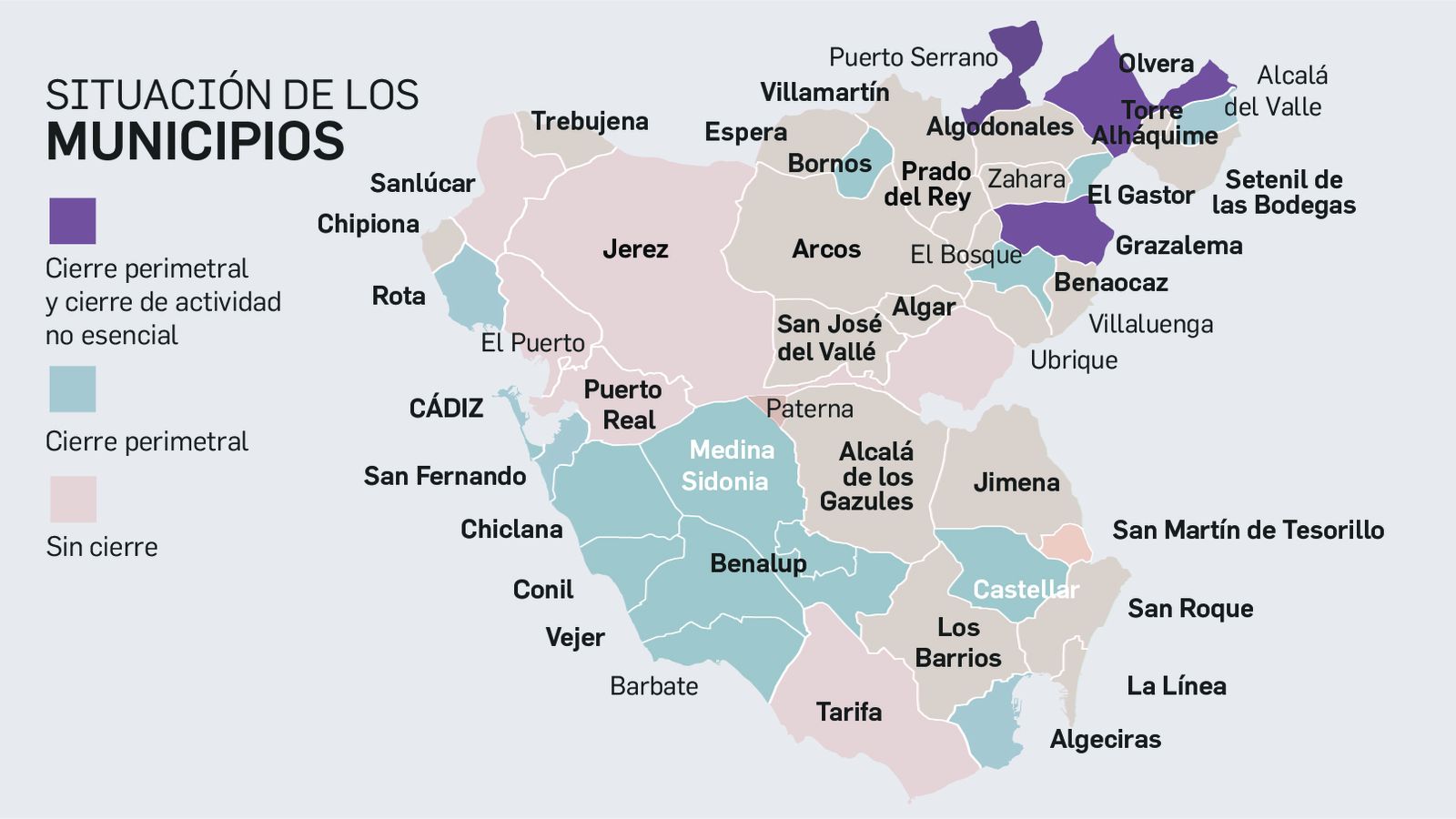 Siutación de los municipios desde el 19 de febrero.
