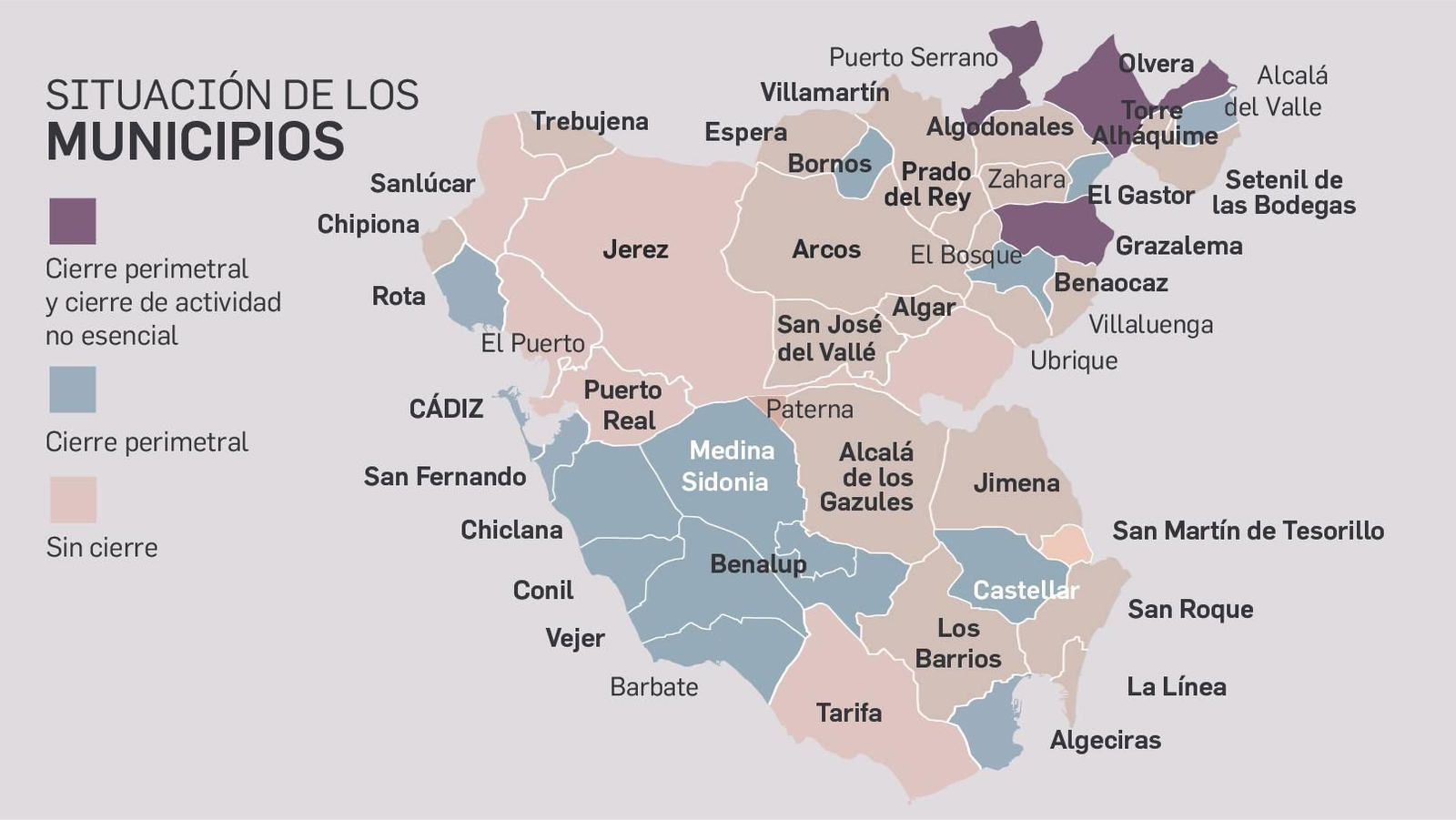 Siutación de los municipios desde el 19 de febrero.