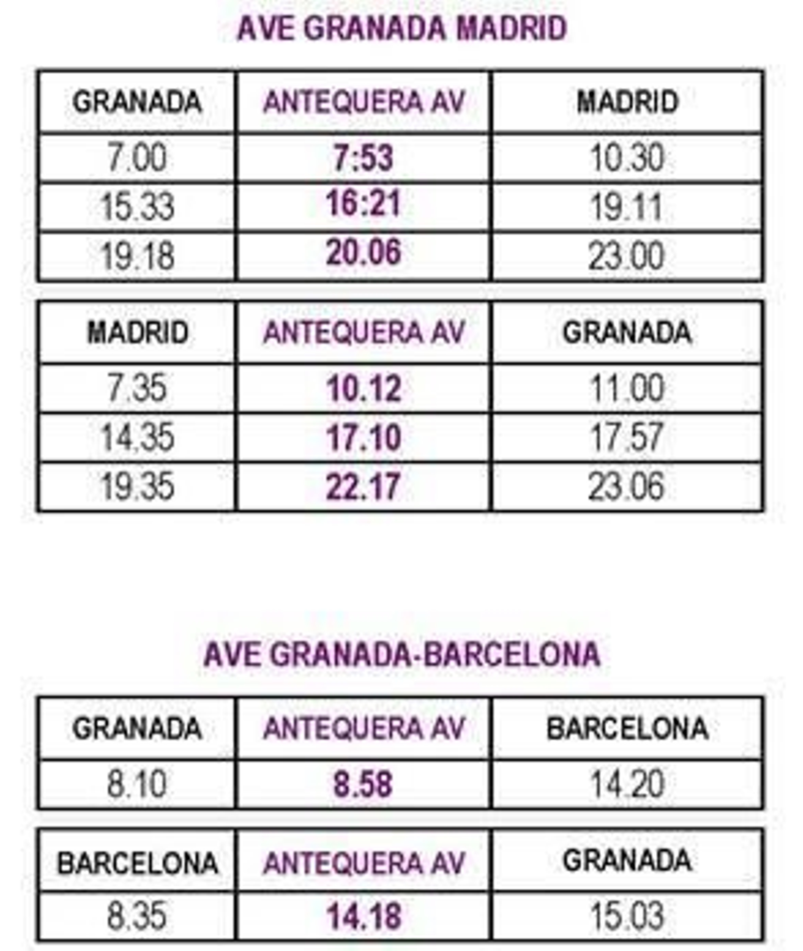 Horarios trenes AVE nueva estación Antequera Horarios trenes AVE nueva estación Antequera