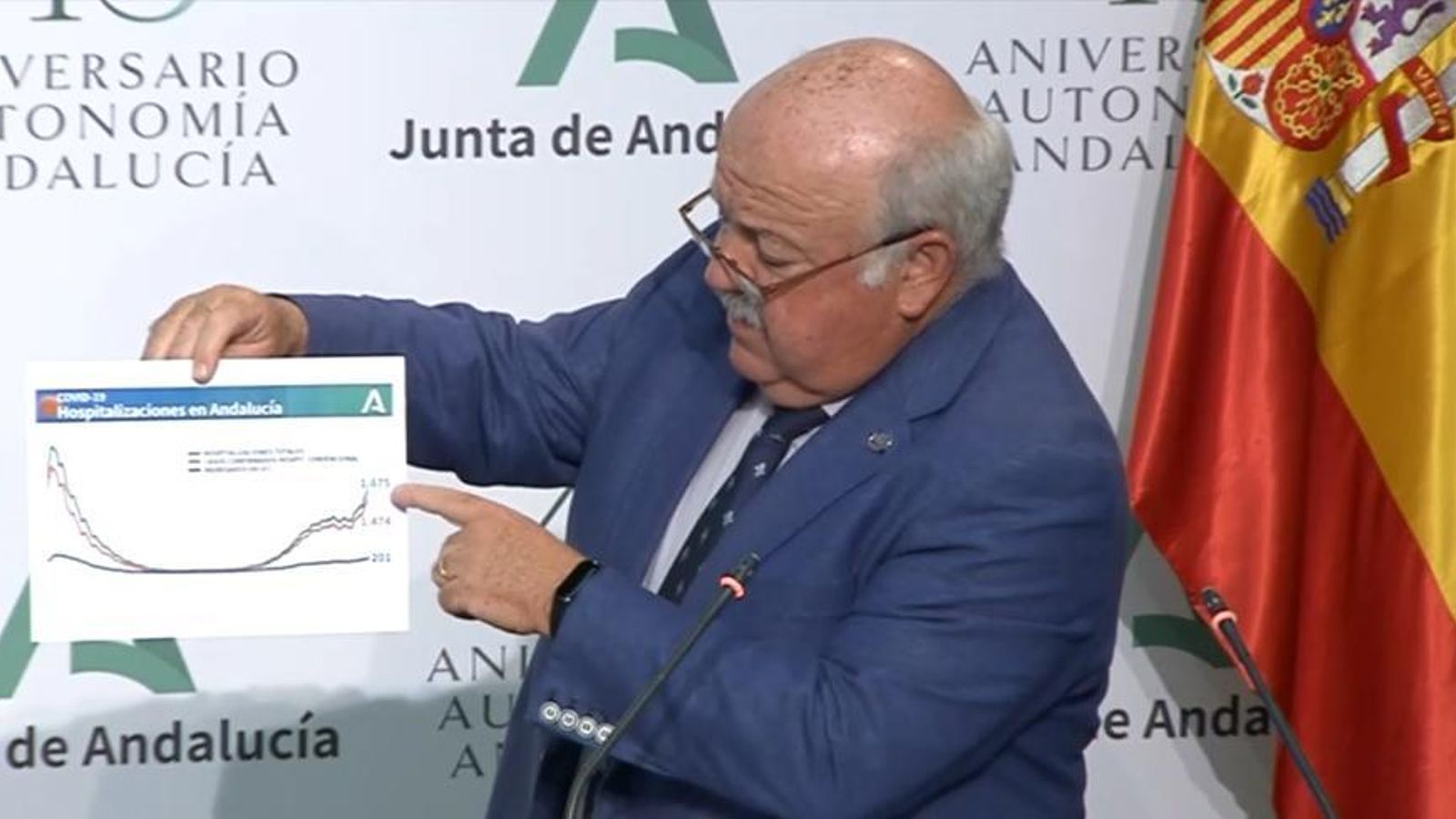 Nuevas restricciones en Granada: La Junta ordena el toque de queda nocturno para frenar el coronavirus