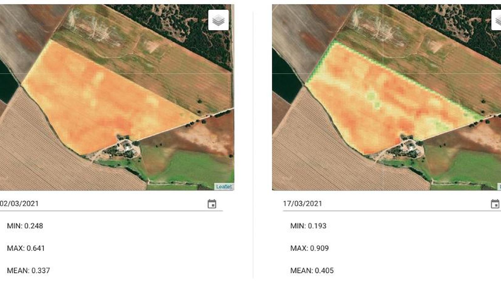 Un análisis de la app.