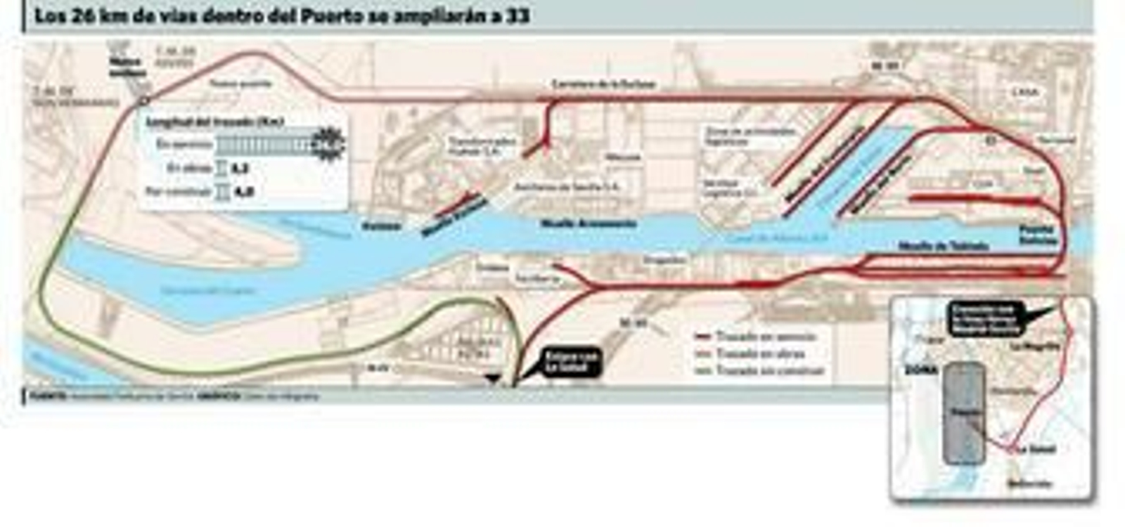 Operación de carga sobre un tren en los muelles portuarios de Sevilla.