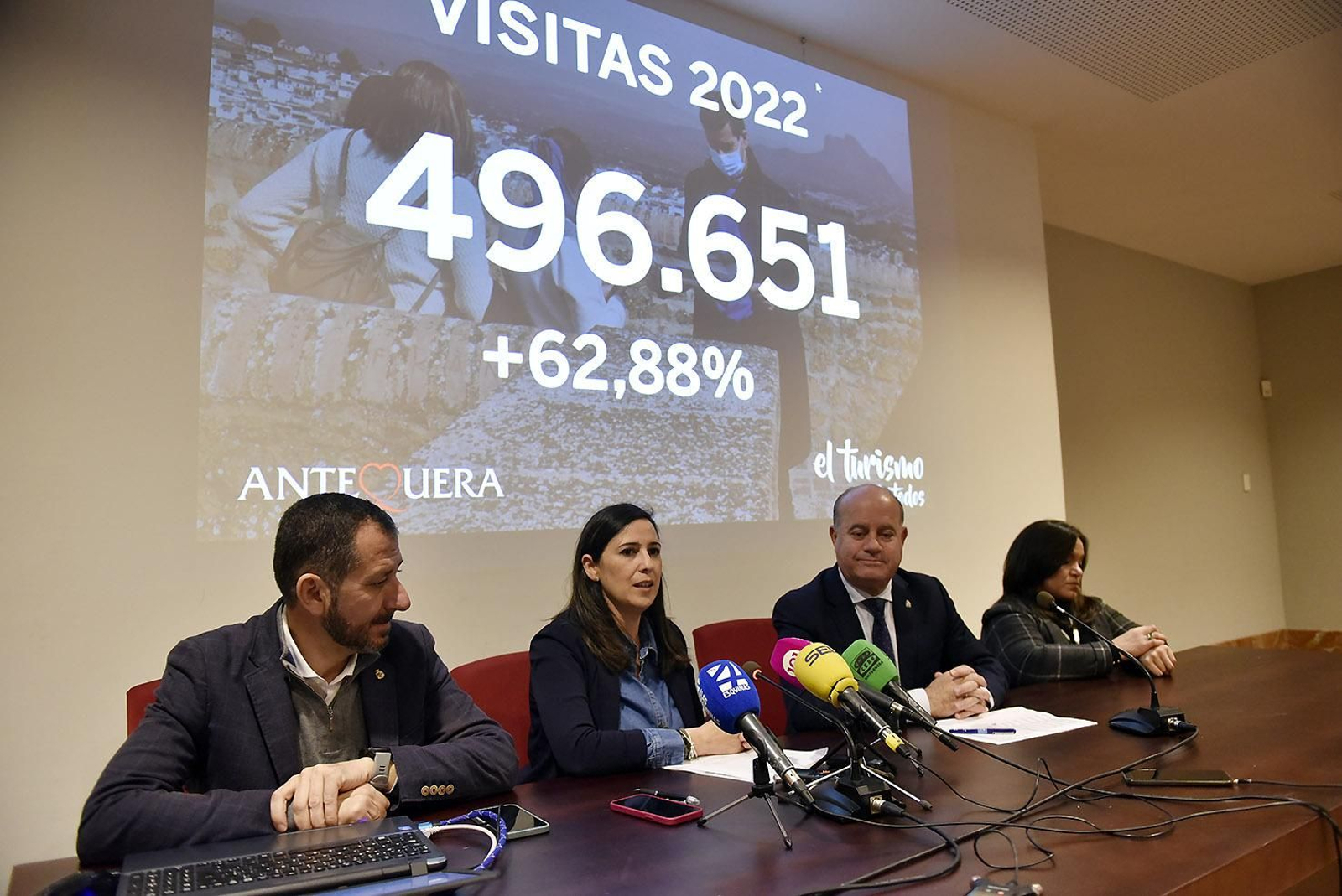 Presentación de los datos turísticos de Antequera en 2022