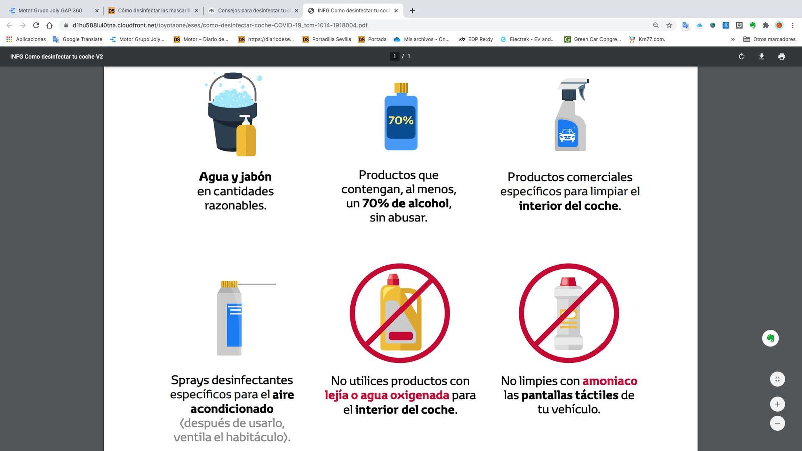 Estos son los productos que necesitarás -y los que no debes usar- para la higienización de tu vehículo.