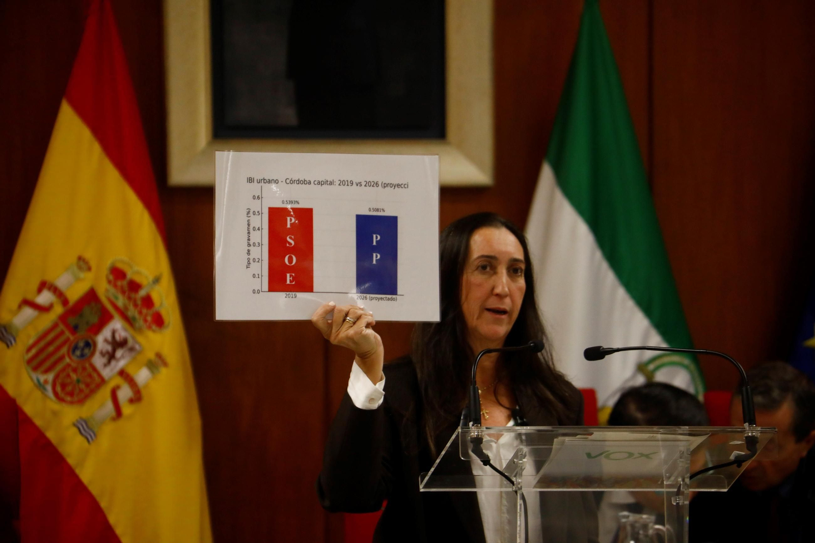 Intervención de la portavoz de Vox, Paula Badanelli