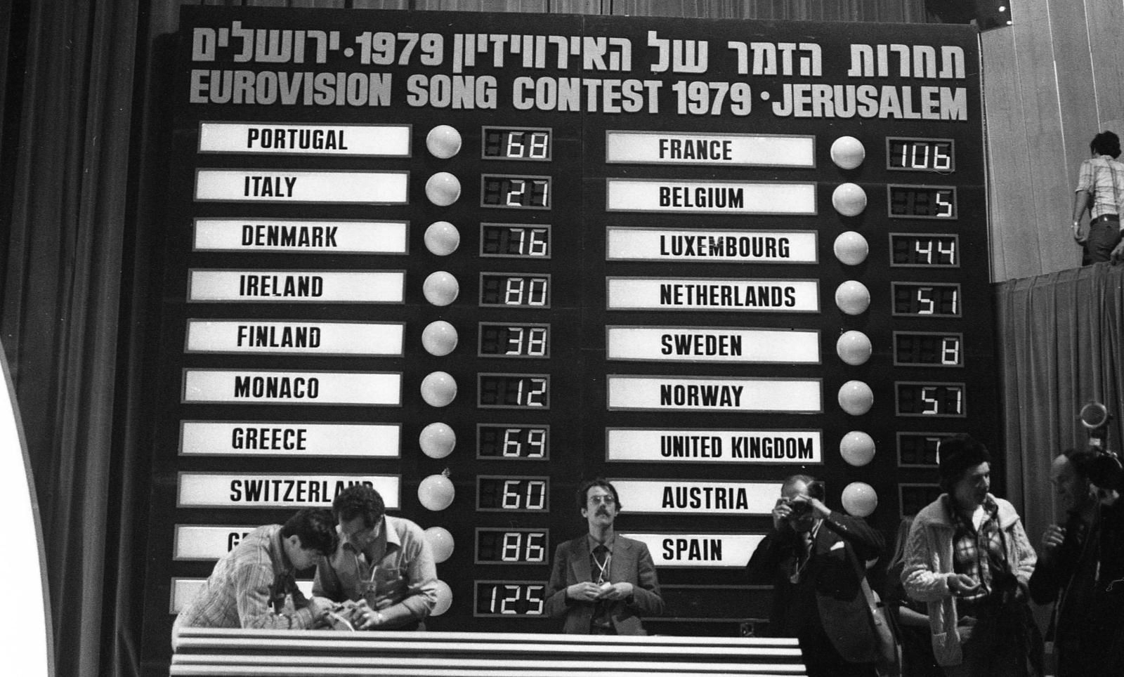 1. 1979 ¿Quién? Matías Prats (sí, el de Antena 3) ¿Qué? Anuncia los votos españoles, sin trampa, y concede 10 votos a Israel que dan a la anfitriona la victoria frente al 'Su canción' de Betty Missiego