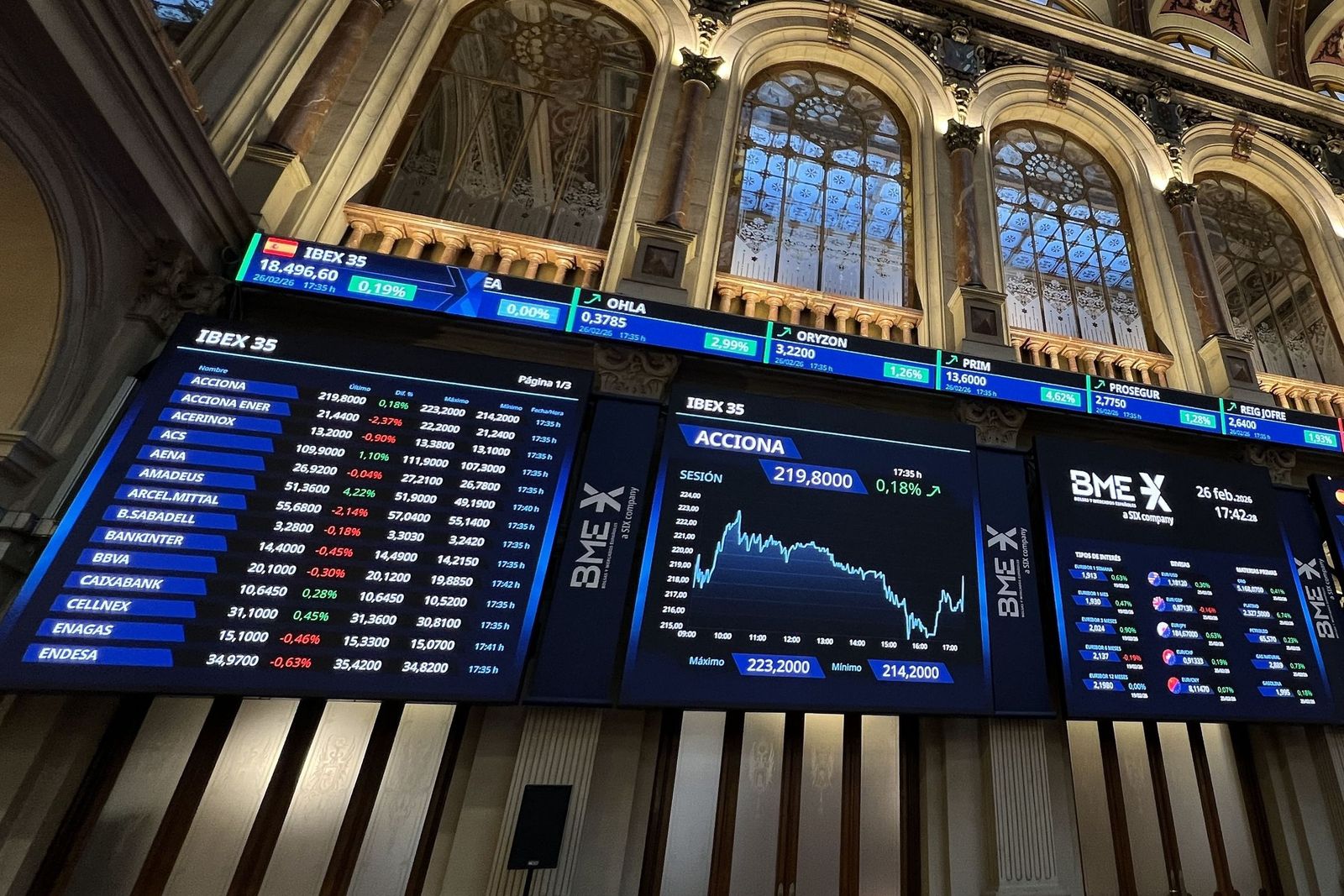 Sede de la Bolsa de Madrid