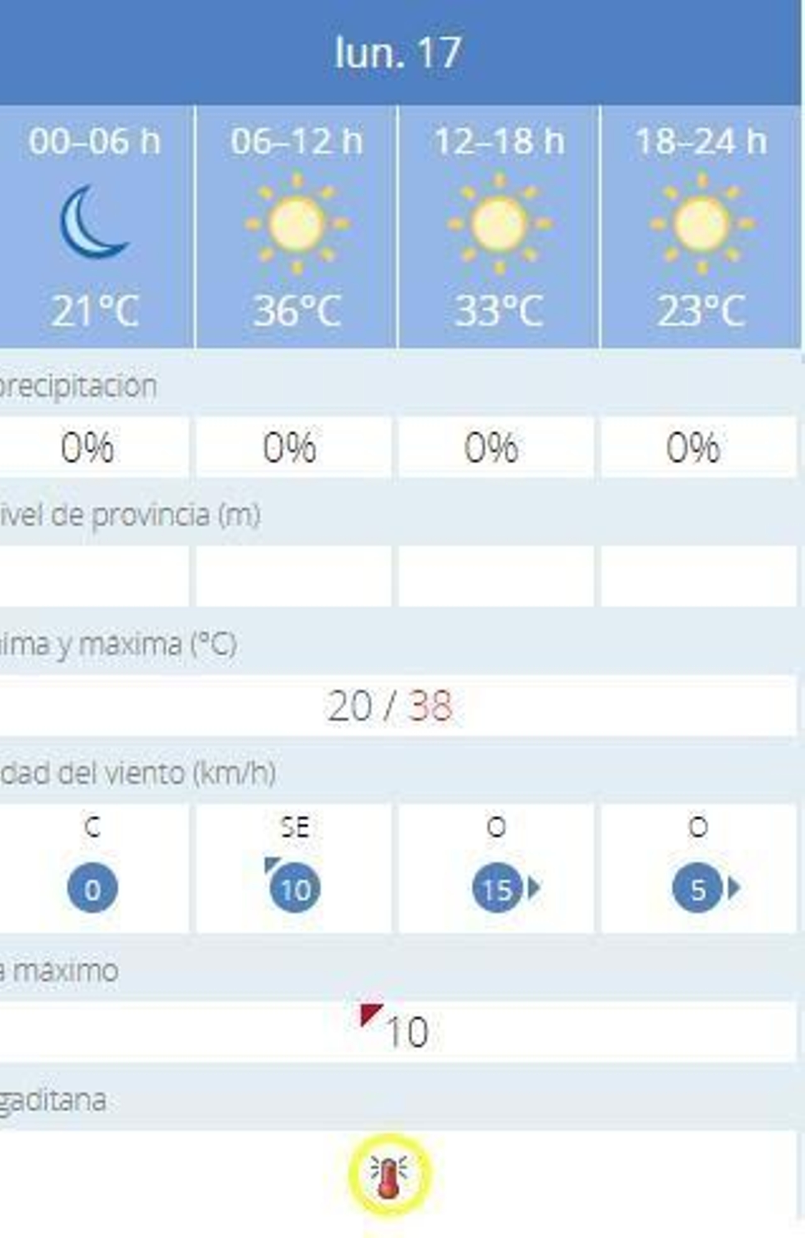 Previsión de la Aemet para la jornada de este lunes en Jerez y su campiña.