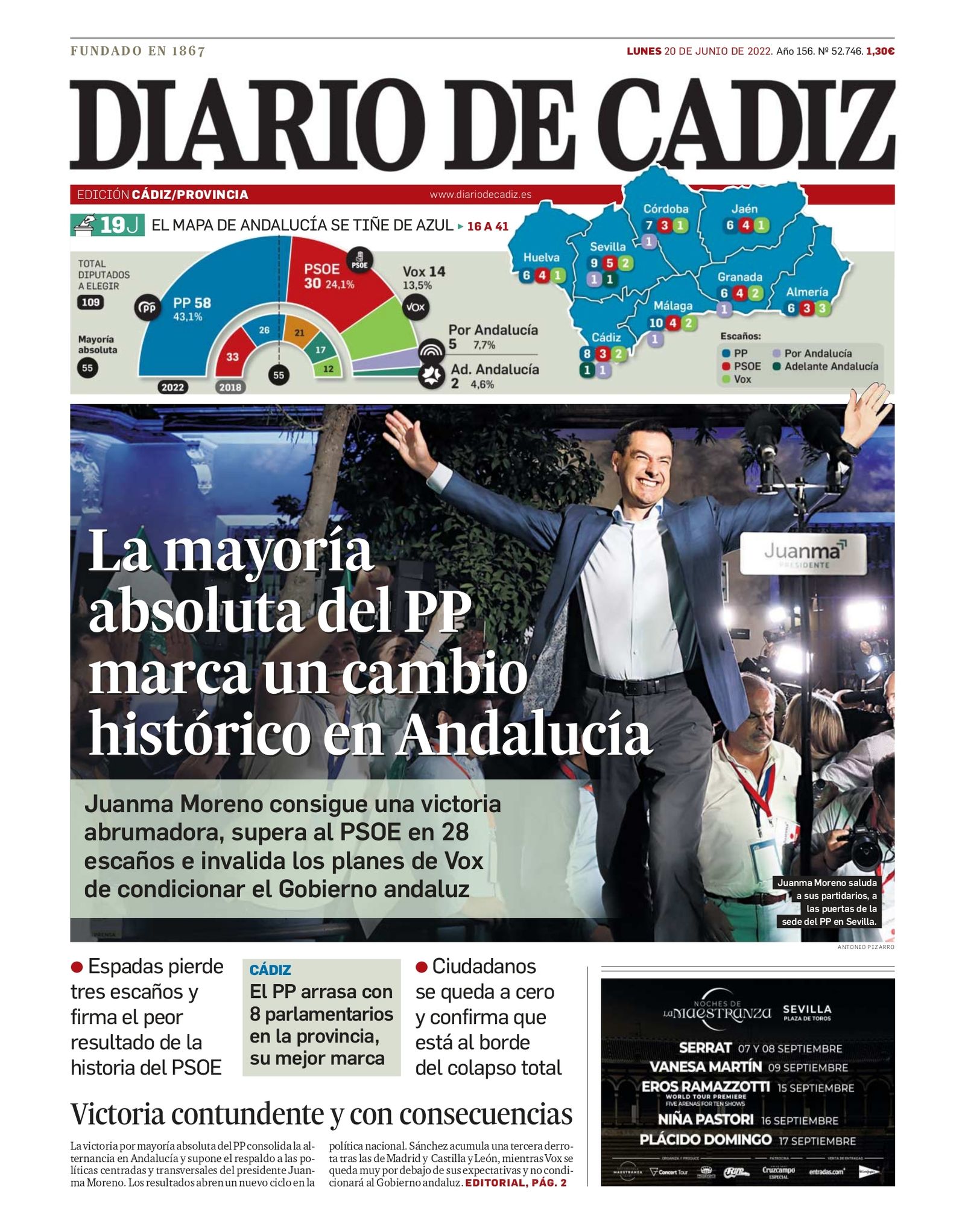Las 22 portadas de Diario de Cádiz de 2022