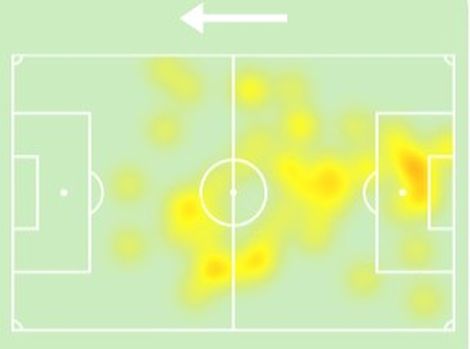 Marc Roca abarcó bastante campo en el triunfo verdiblanco en Son Moix, donde mostró un alto nivel táctico y defensivo.