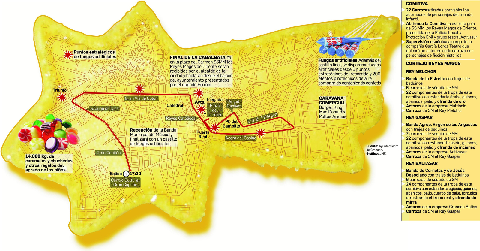 1, 2, 3, 4 y 5. Las carrozas de la cabalgata de Granada ultiman sus detalles para procesionar a partir de las 17:30 horas por las calles de la ciudad. Para el traslado de los carruajes que transportarán a Sus Majestades Melchor, Gaspar y Baltasar, y toda su corte, será la Guardia Civil la que se encargue de escoltarlas hasta Gran Capitán, lugar desde el que se iniciará el recorrido.
