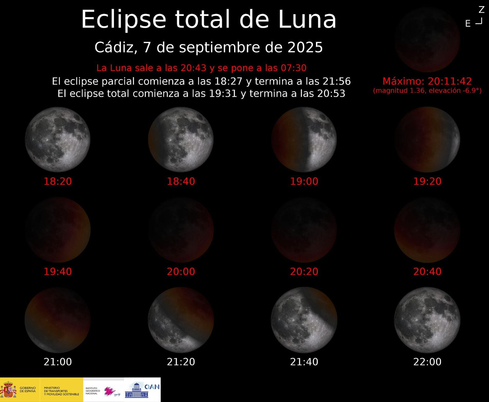 Así se verá desde Cádiz el eclipse de luna del 7 de septiembre de 2025. Así se verá desde Cádiz el eclipse de luna del 7 de septiembre de 2025.
