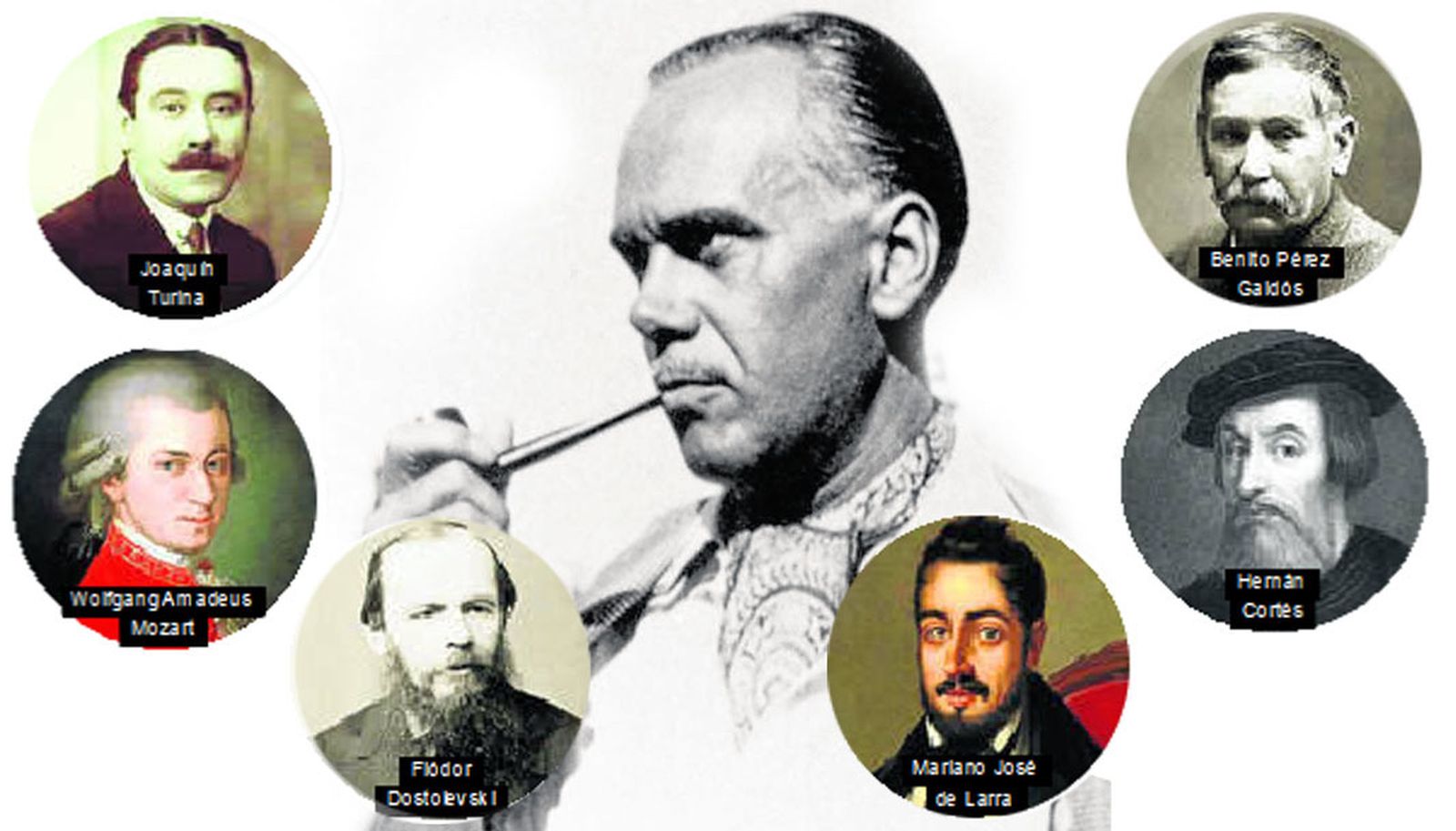 Seis personajes que no  buscan autor