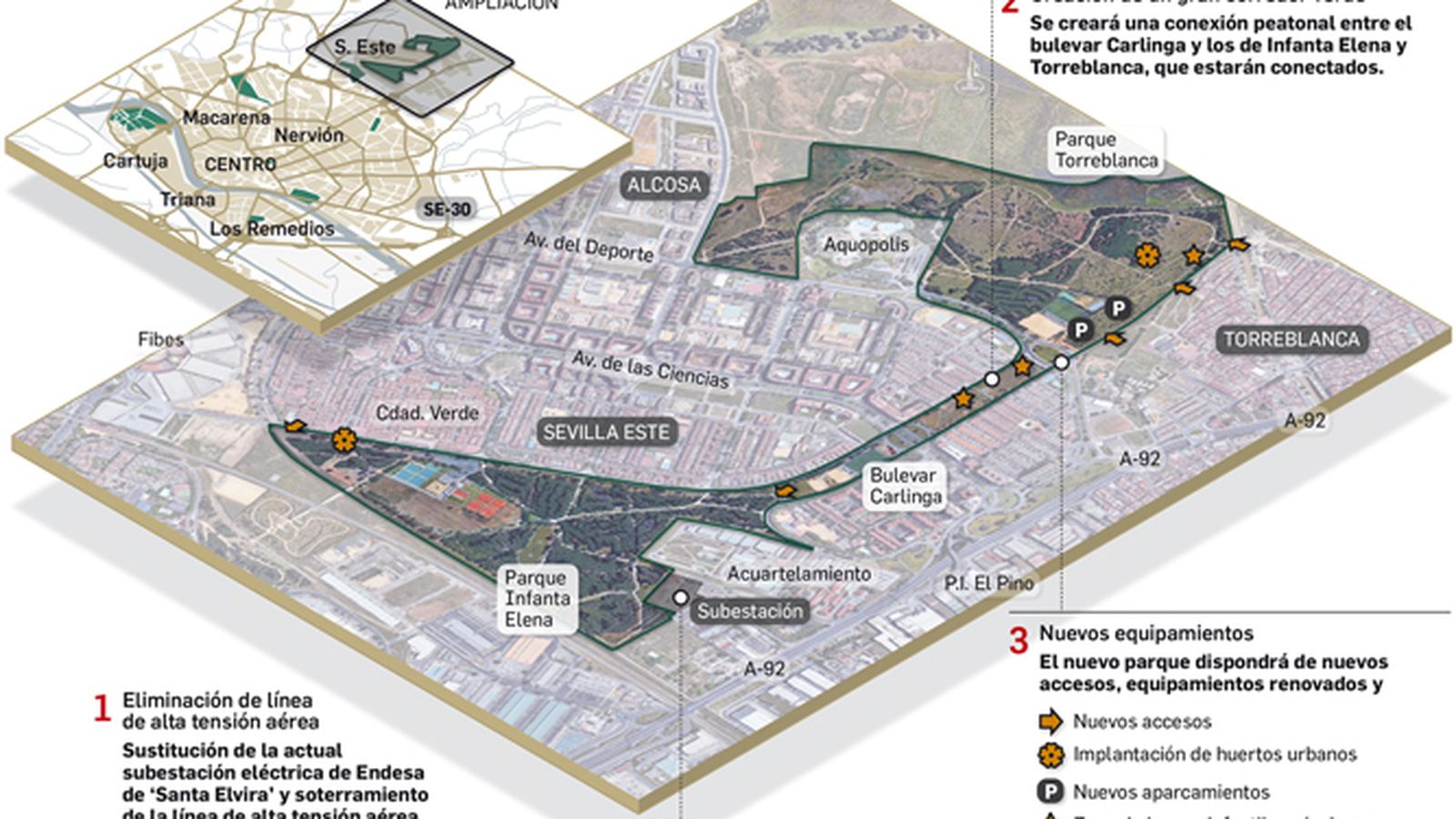 Corredor Verde Torreblanca Sevilla Este