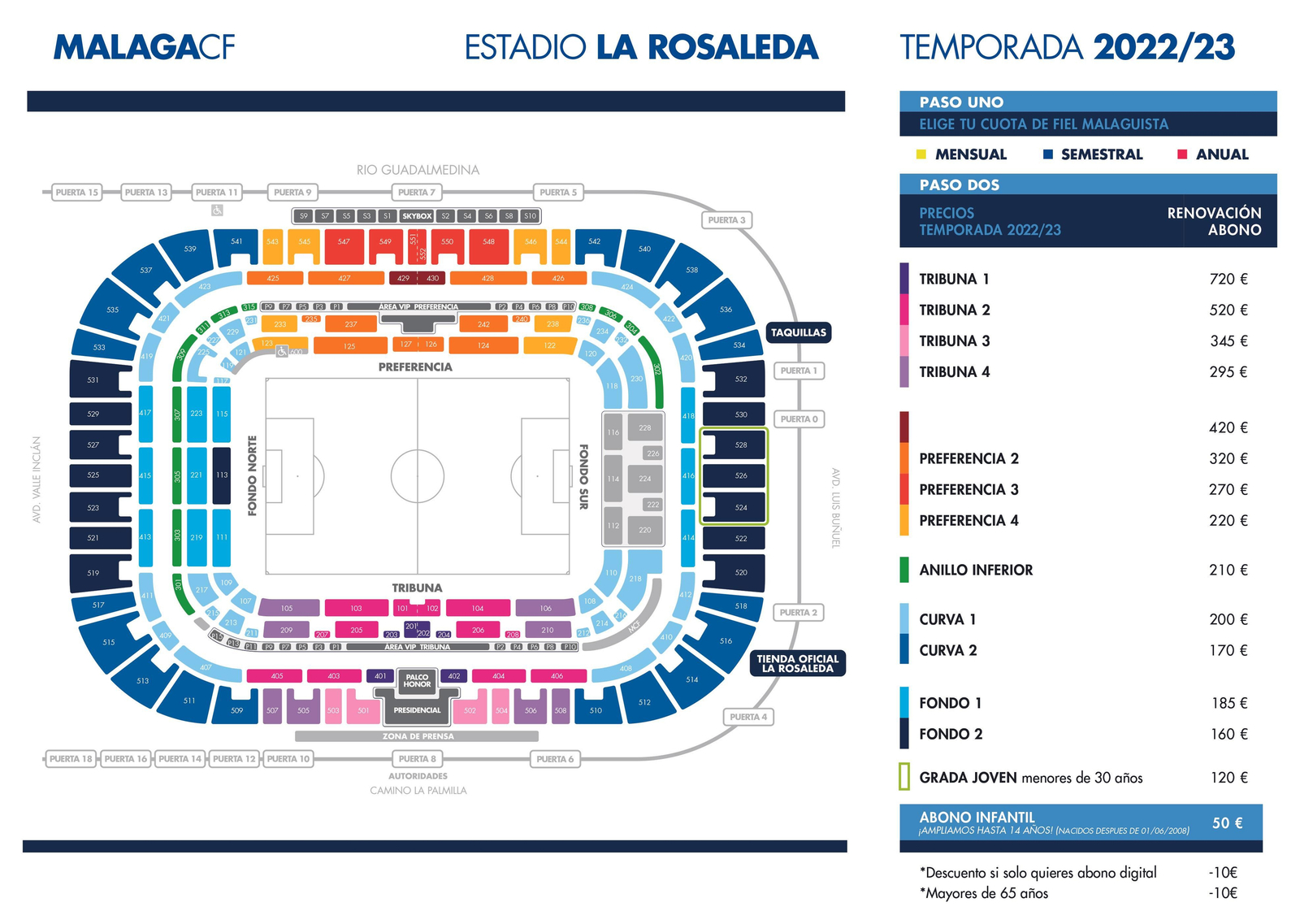 Precios de los abonos del Málaga CF 2022/2023