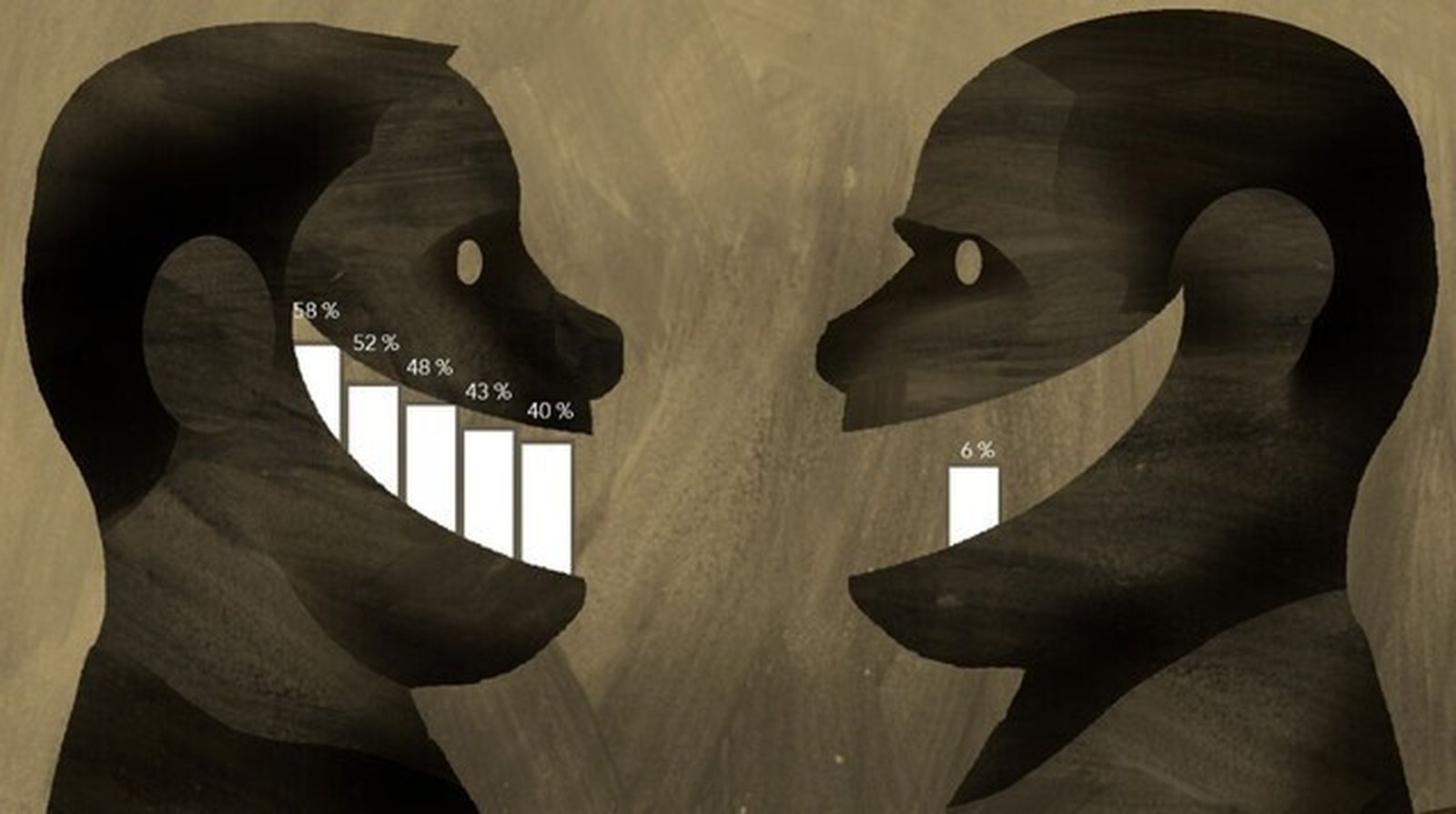 Midiendo la felicidad