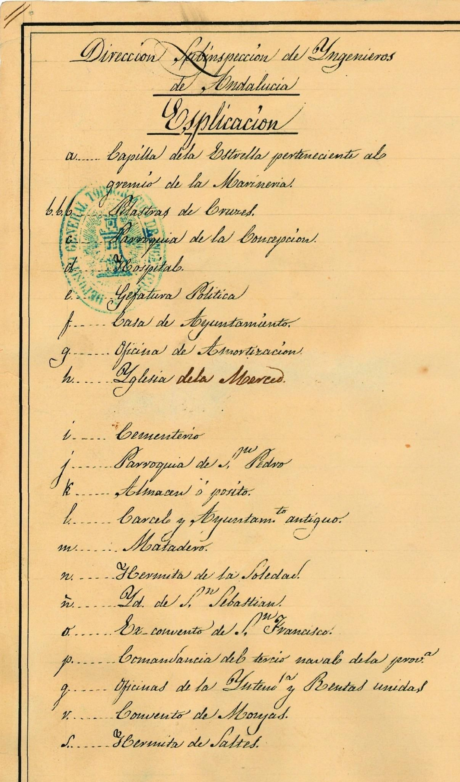 Parte de la leyenda del mapa de Huelva de 1847.