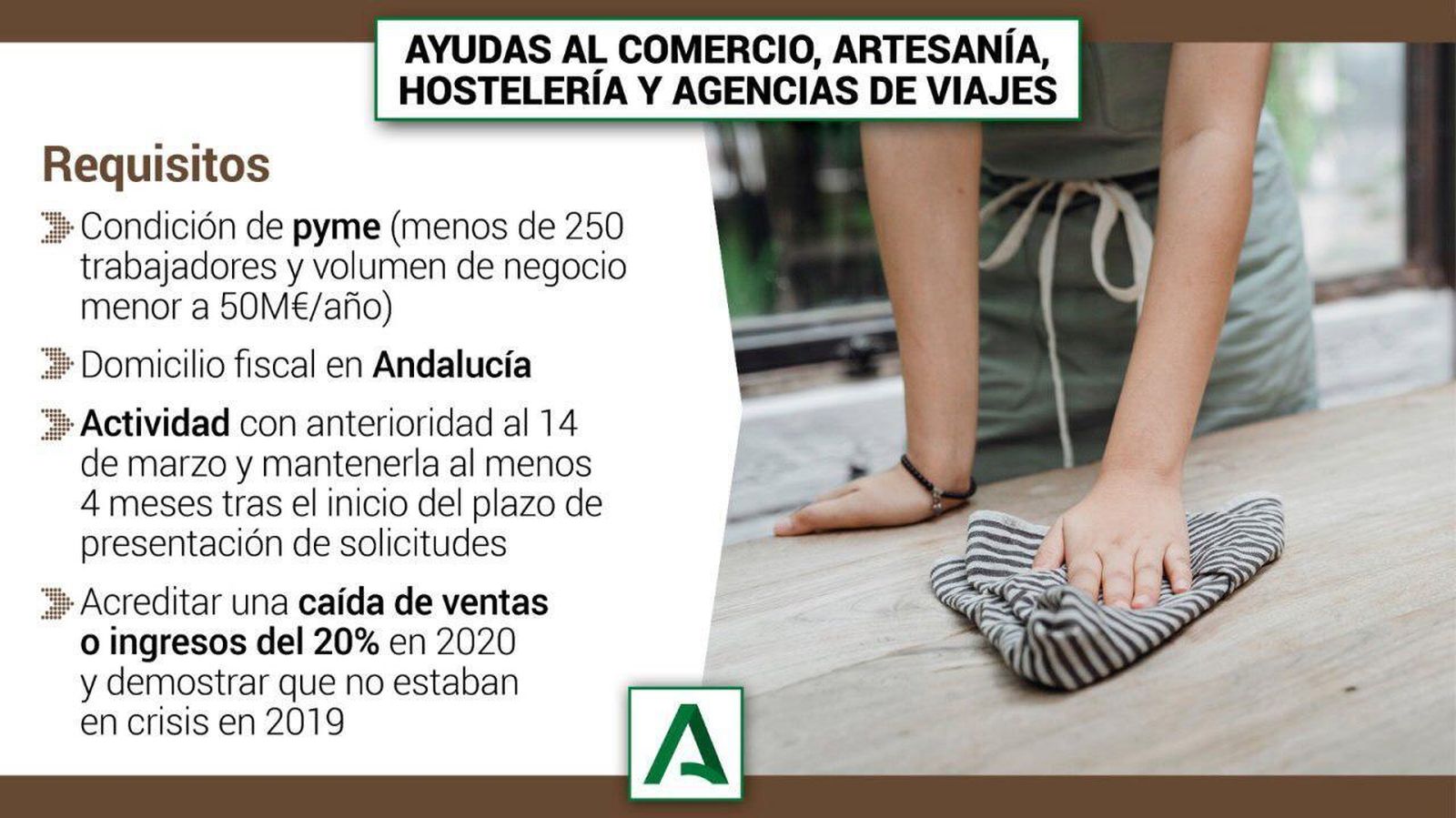 Cartel con información sobre las ayudas a pymes y autónomos de la Junta.