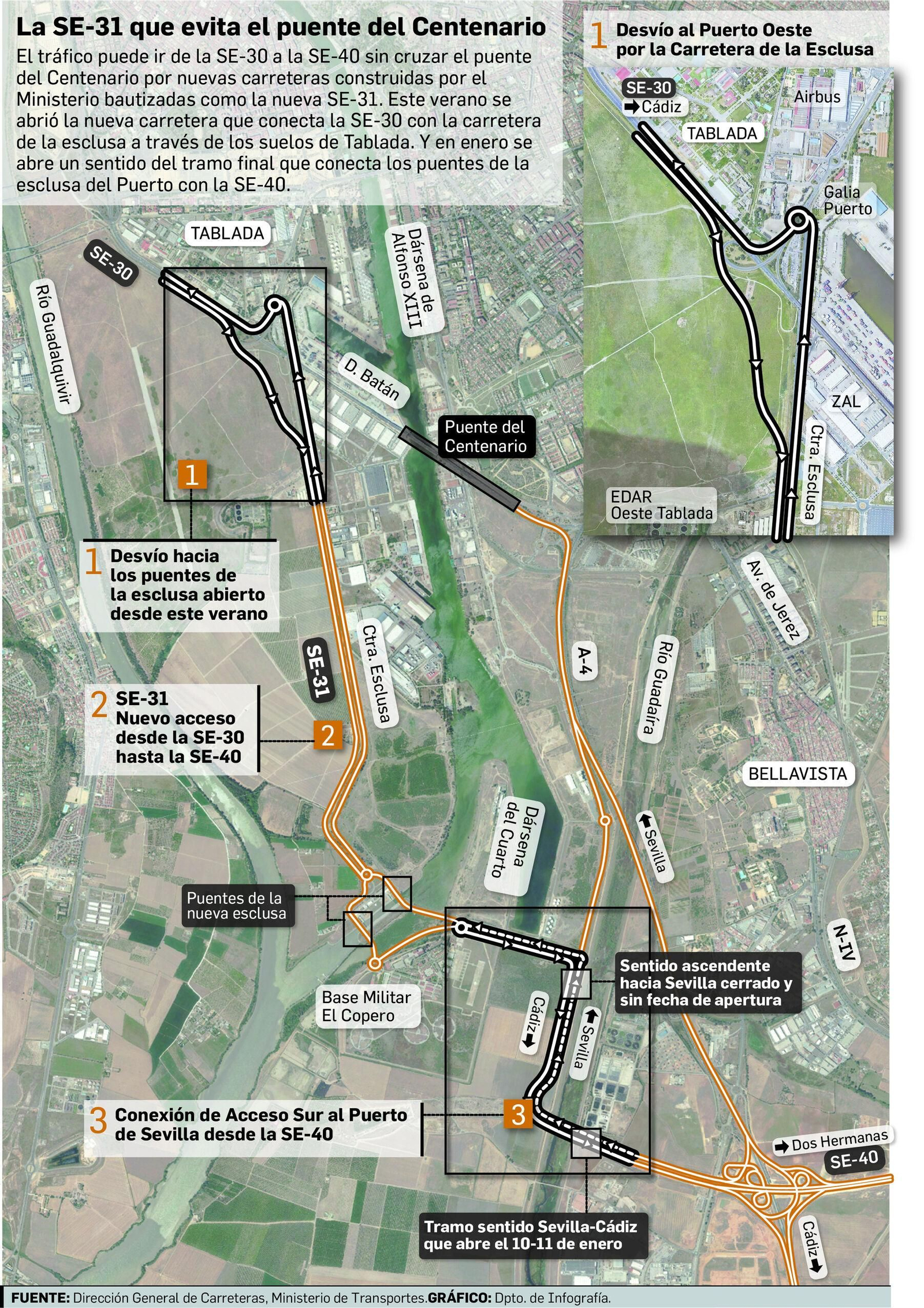 Mapa de los nuevos viales que conectan directamente la SE-30 con la SE-40 sin pasar por el puente del Centenario.