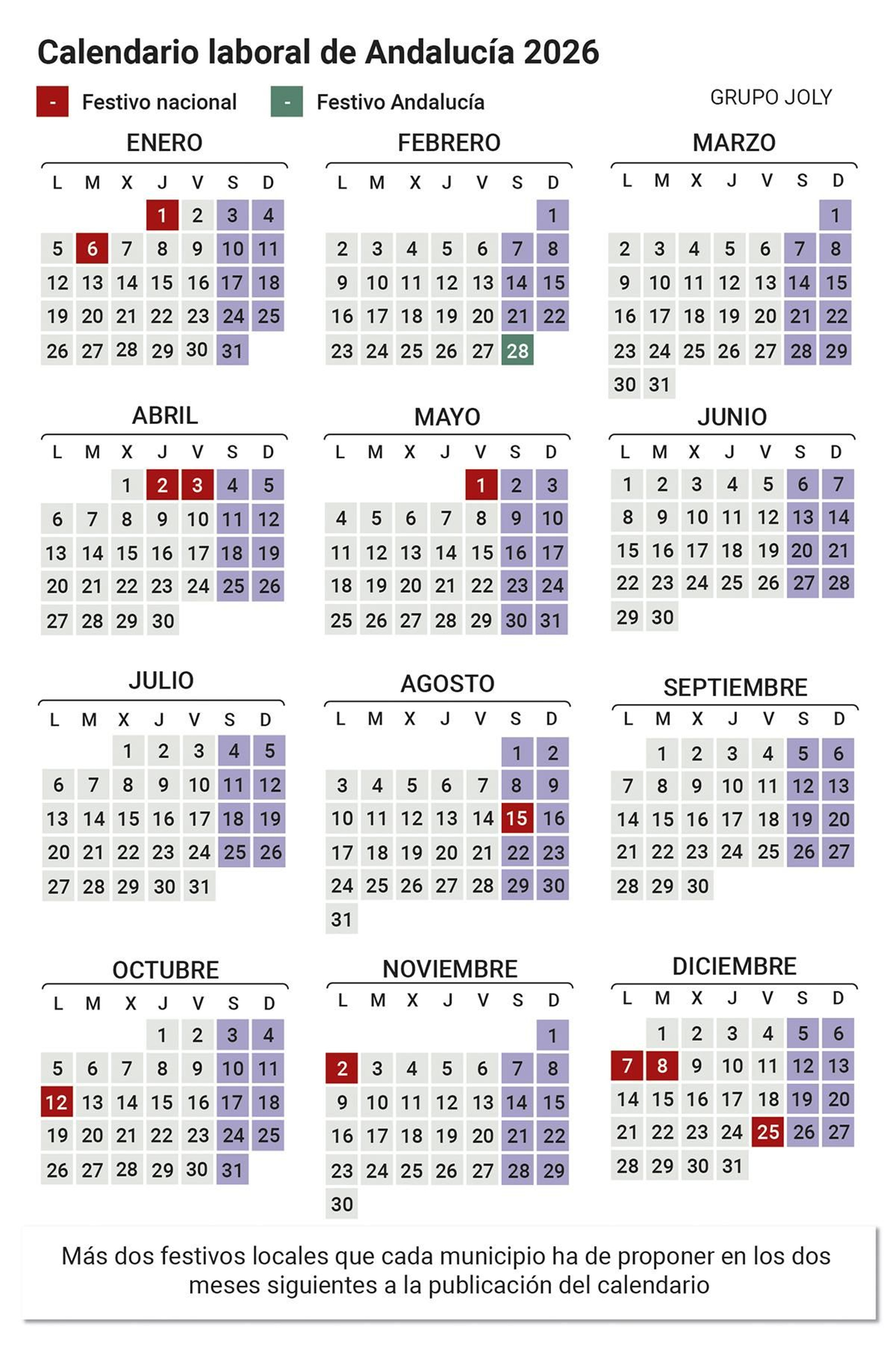 Calendario de días festivos de Andalucía 2026. Calendario de días festivos de Andalucía 2026.