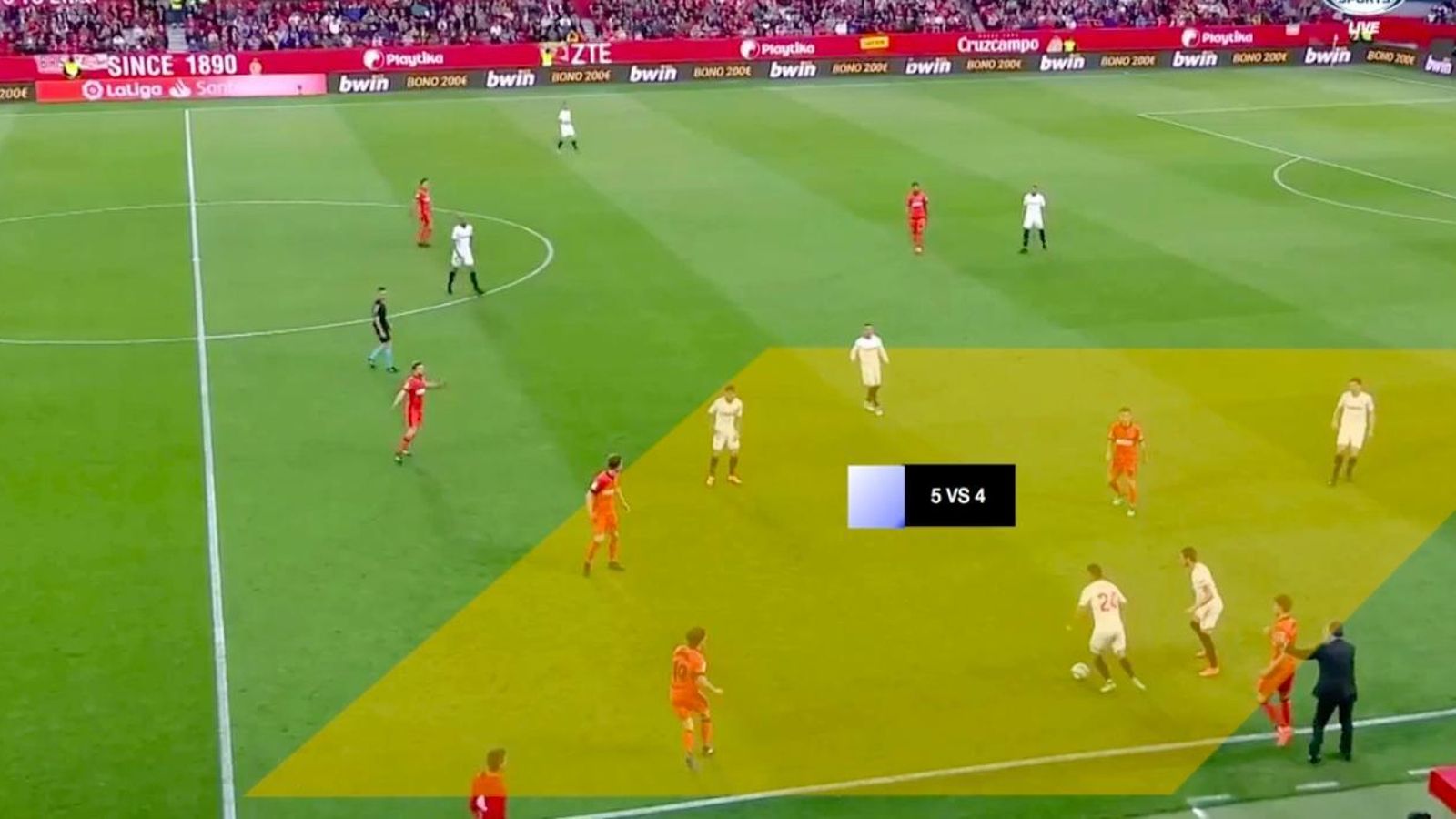 Situaciones de superioridad numérica en banda (presión en alta intensidad)