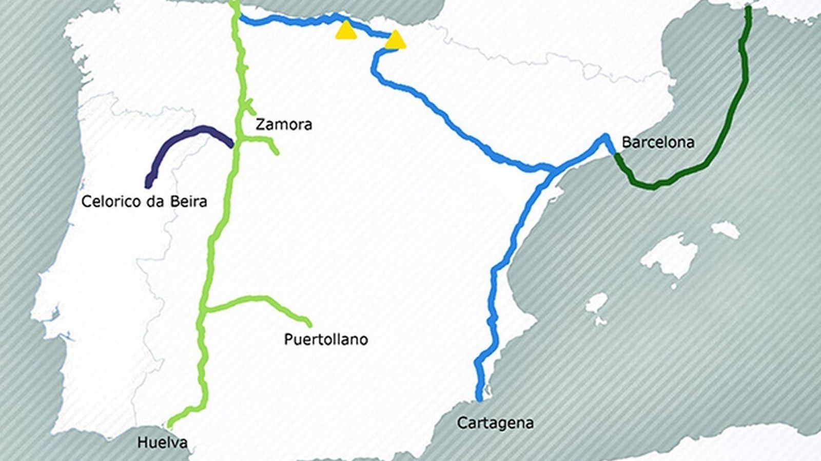 La Red troncal del hidrógeno verde.