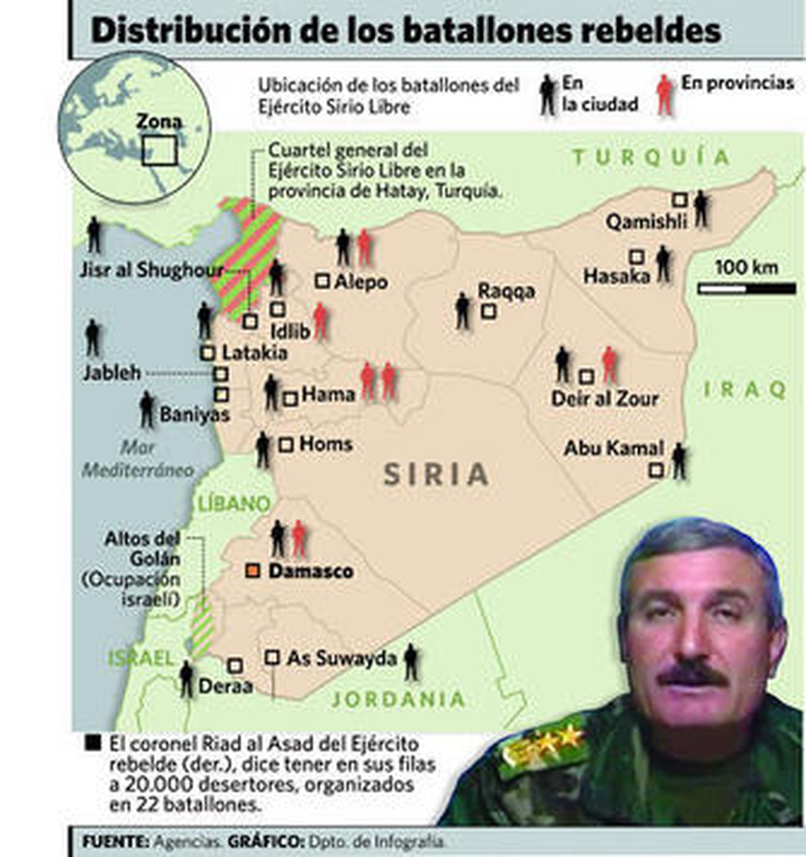Soldados sirios disidentes participan en una protesta contra el régimen de Al Asad en Idlib.
