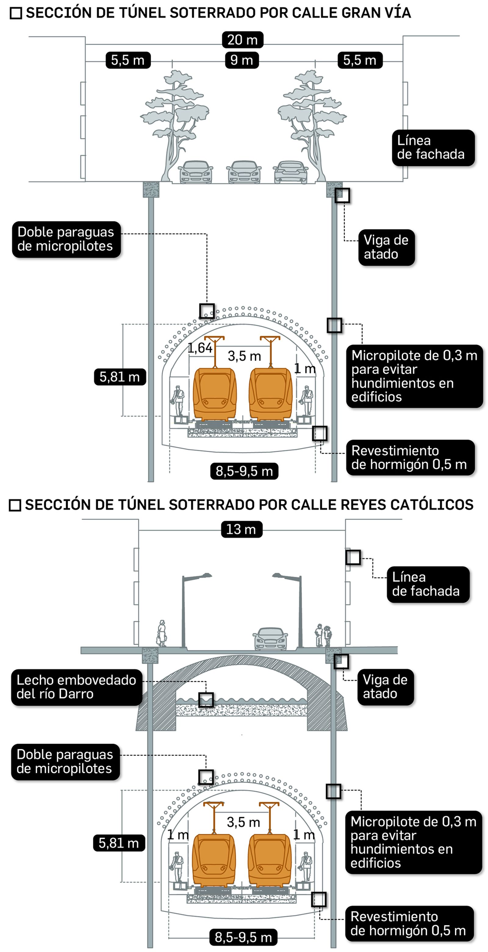 Pulsa en la imagen para ampliar