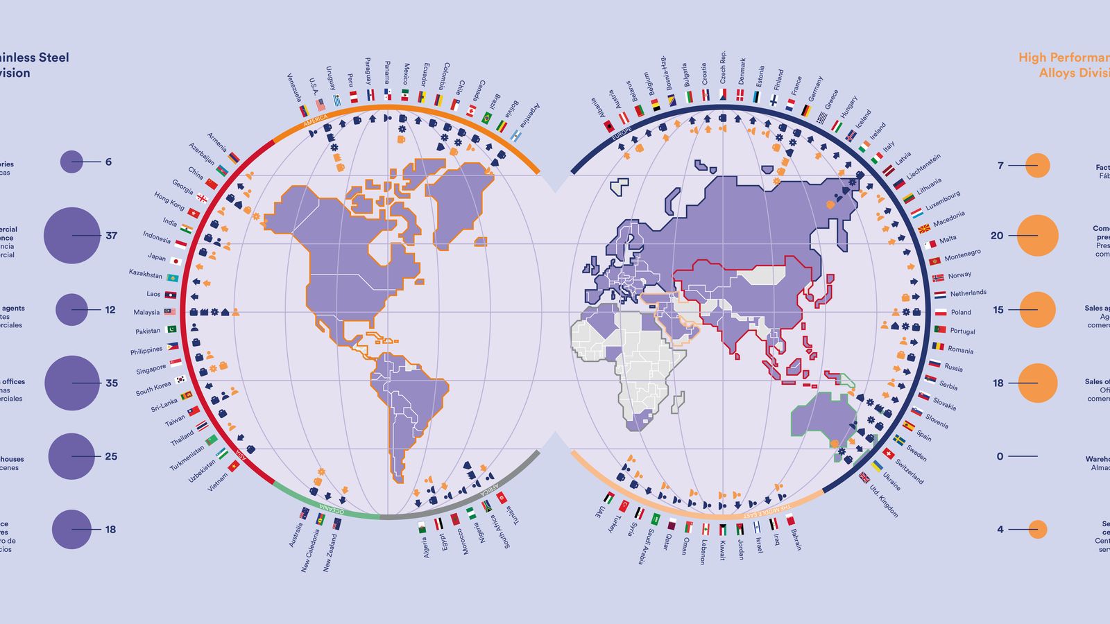 Mapa de los países en los que trabaja Acerinox