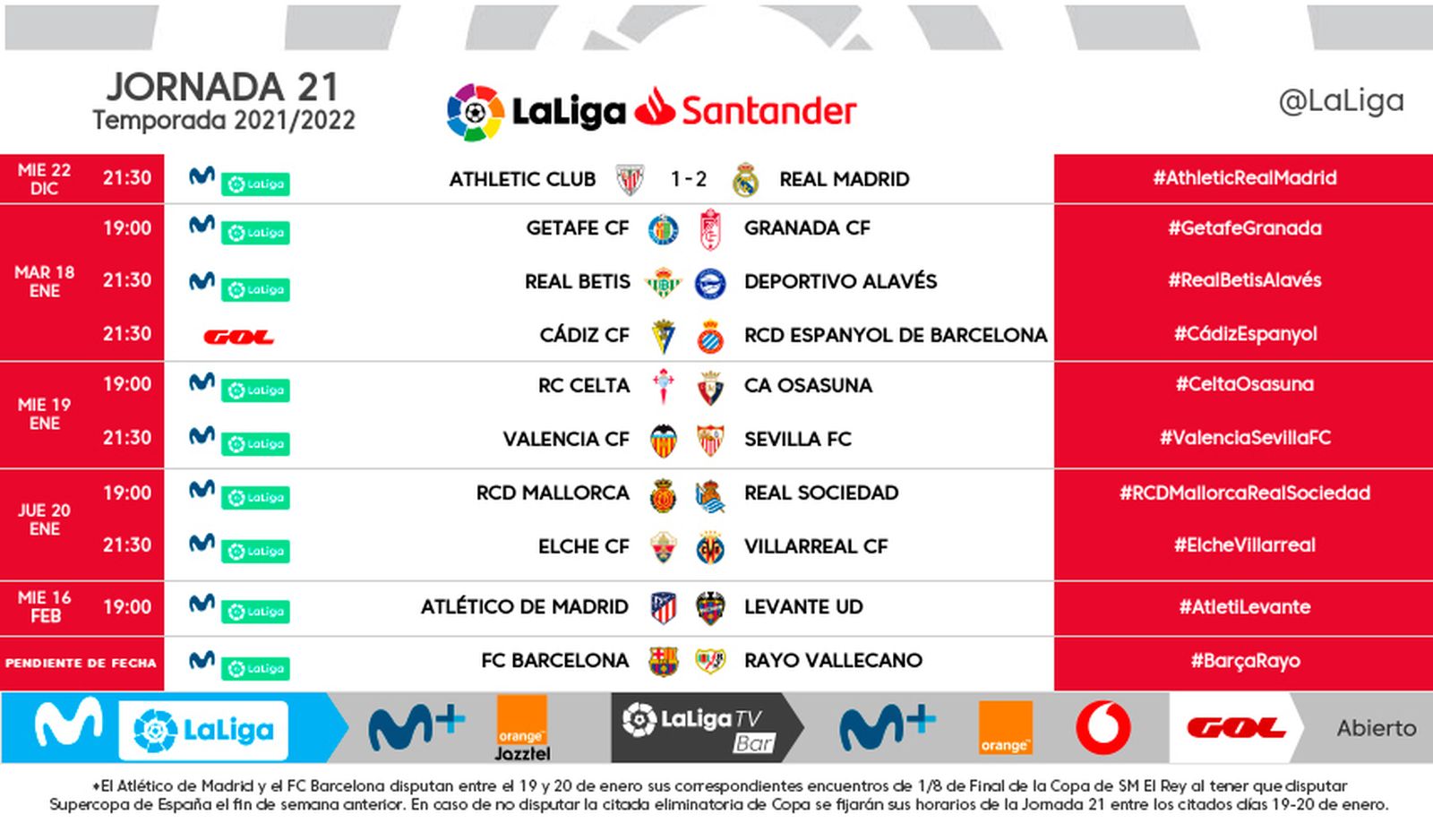 Imagen de LaLiga para anunciar la jornada vigésima primera.