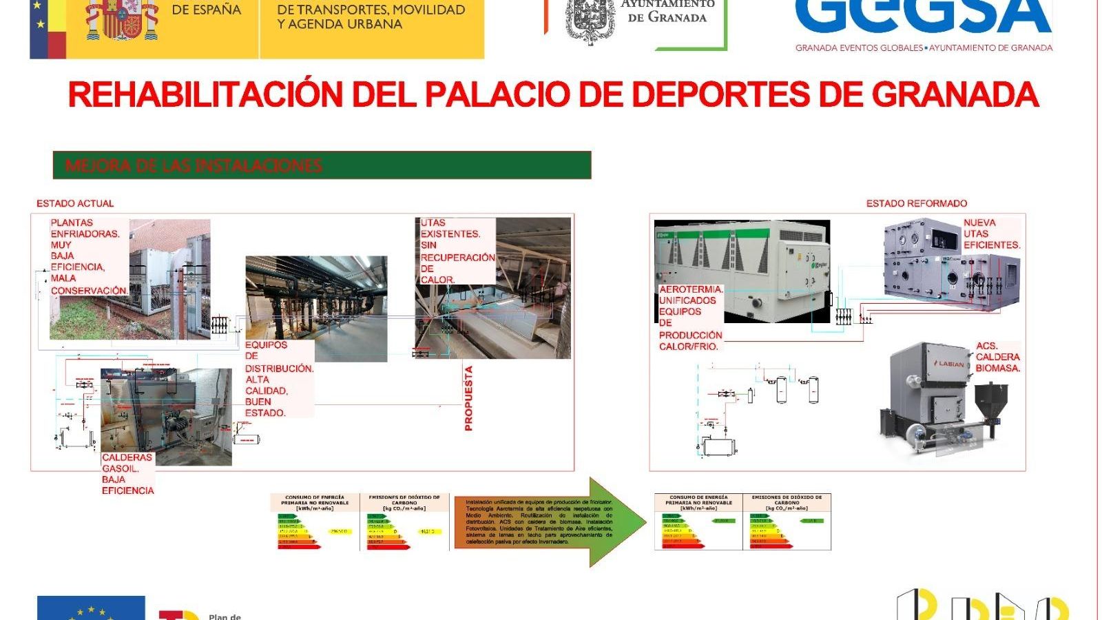 Eficiencia energética del Palacio de Deportes Eficiencia energética del Palacio de Deportes