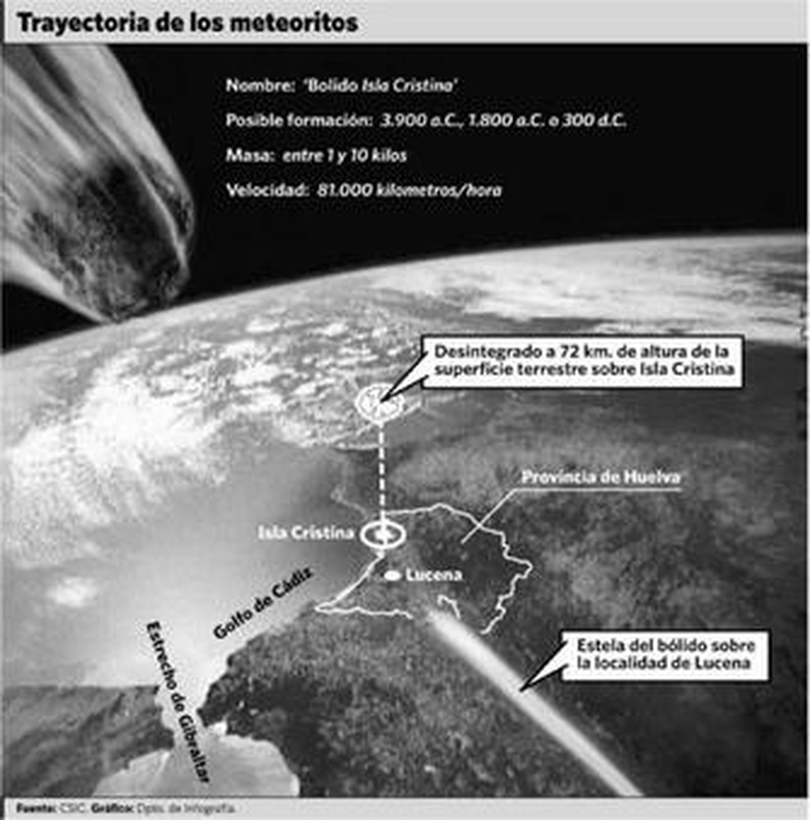 Un meteorito tan brillante como la Luna se desintegra en el cielo de Isla Cristina