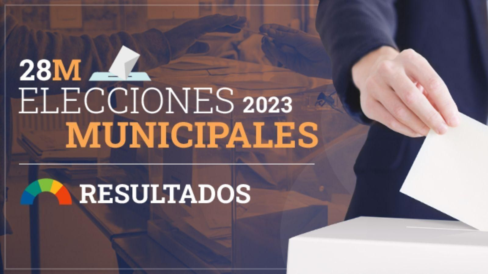 Resultados elecciones en Cóbdar: gana José Fuentes Fernández (PP) Resultados elecciones en Cóbdar: gana José Fuentes Fernández (PP)