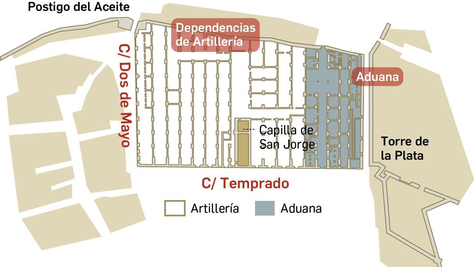 Usos de las Atarazanas durante los siglos XVI y XVII.