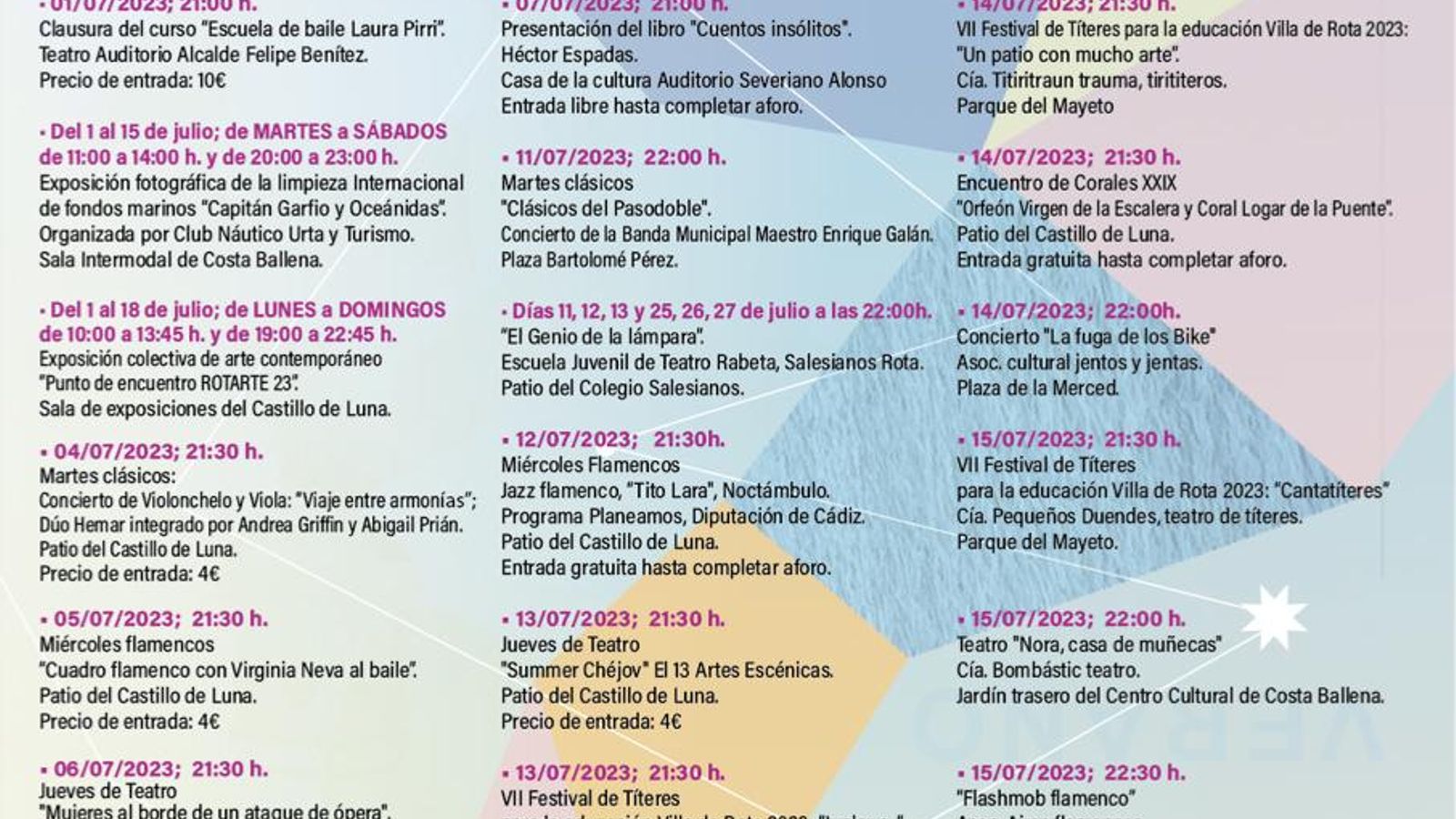 Programación Programación