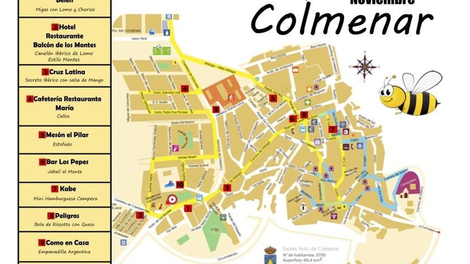 Mapa de la ruta de la tapa de Colmenar.