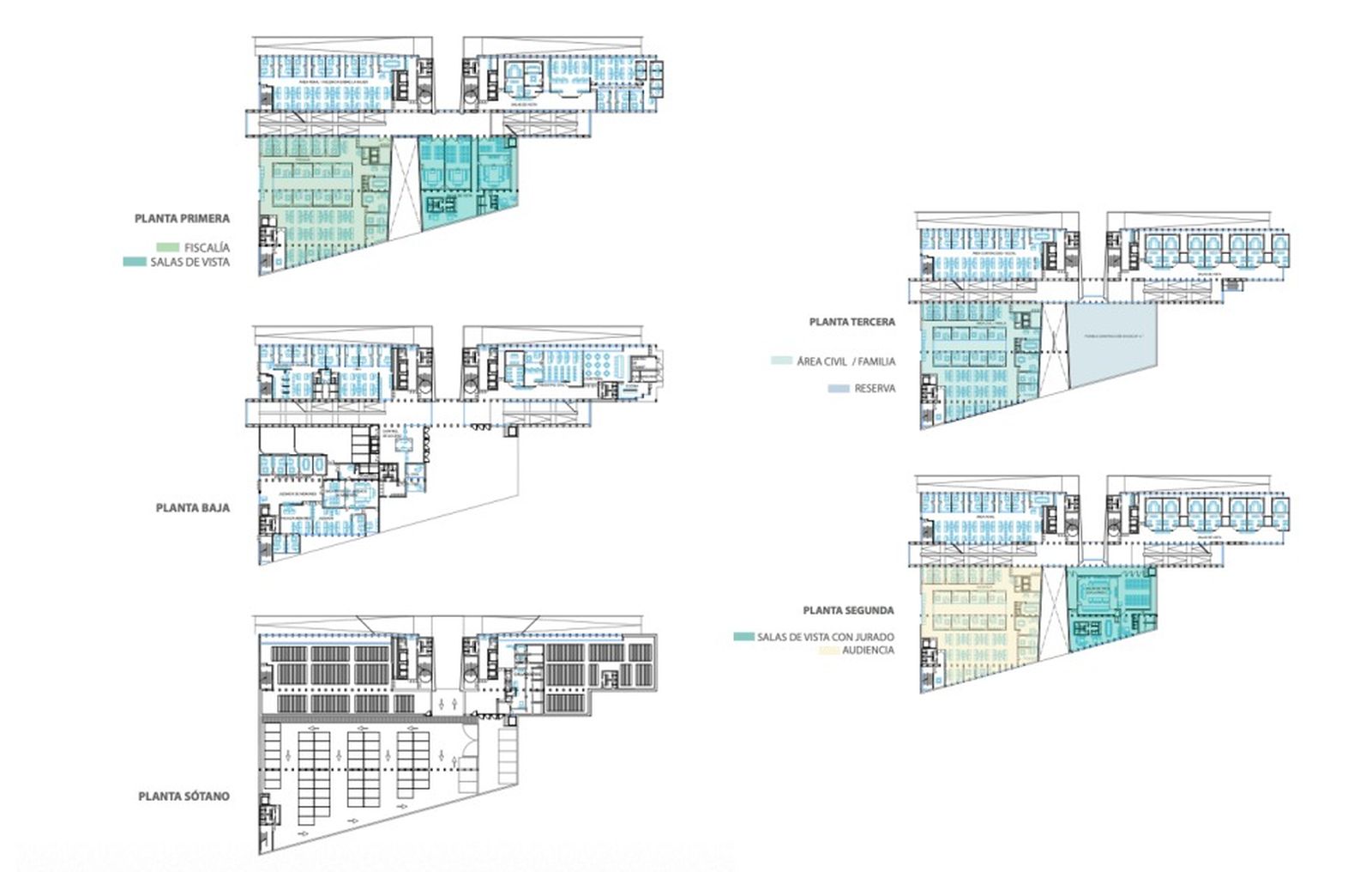 Distribución interior de la segunda fase del proyecto de Ciudad de la Justicia de Jerez.