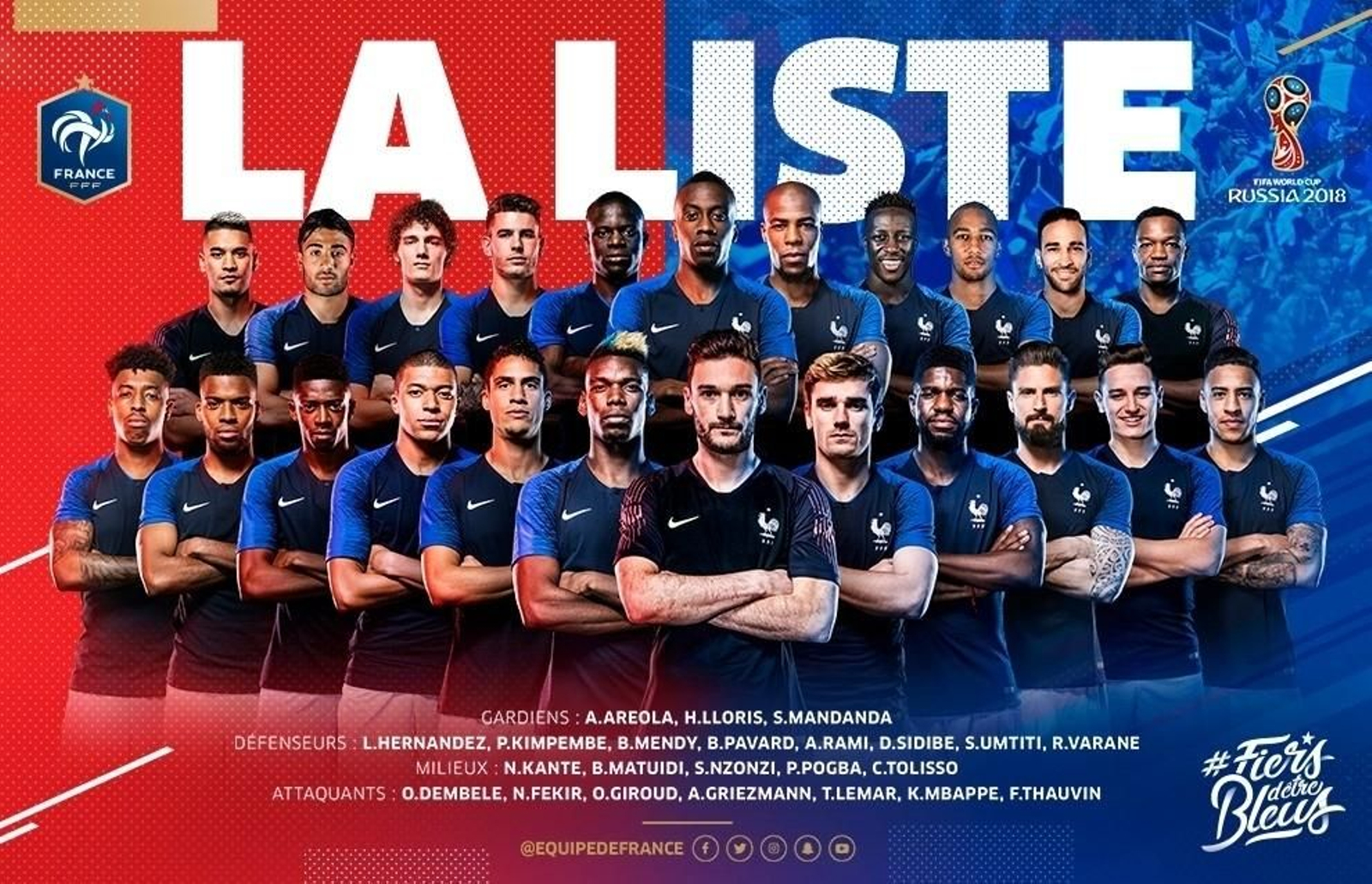 La lista francesa