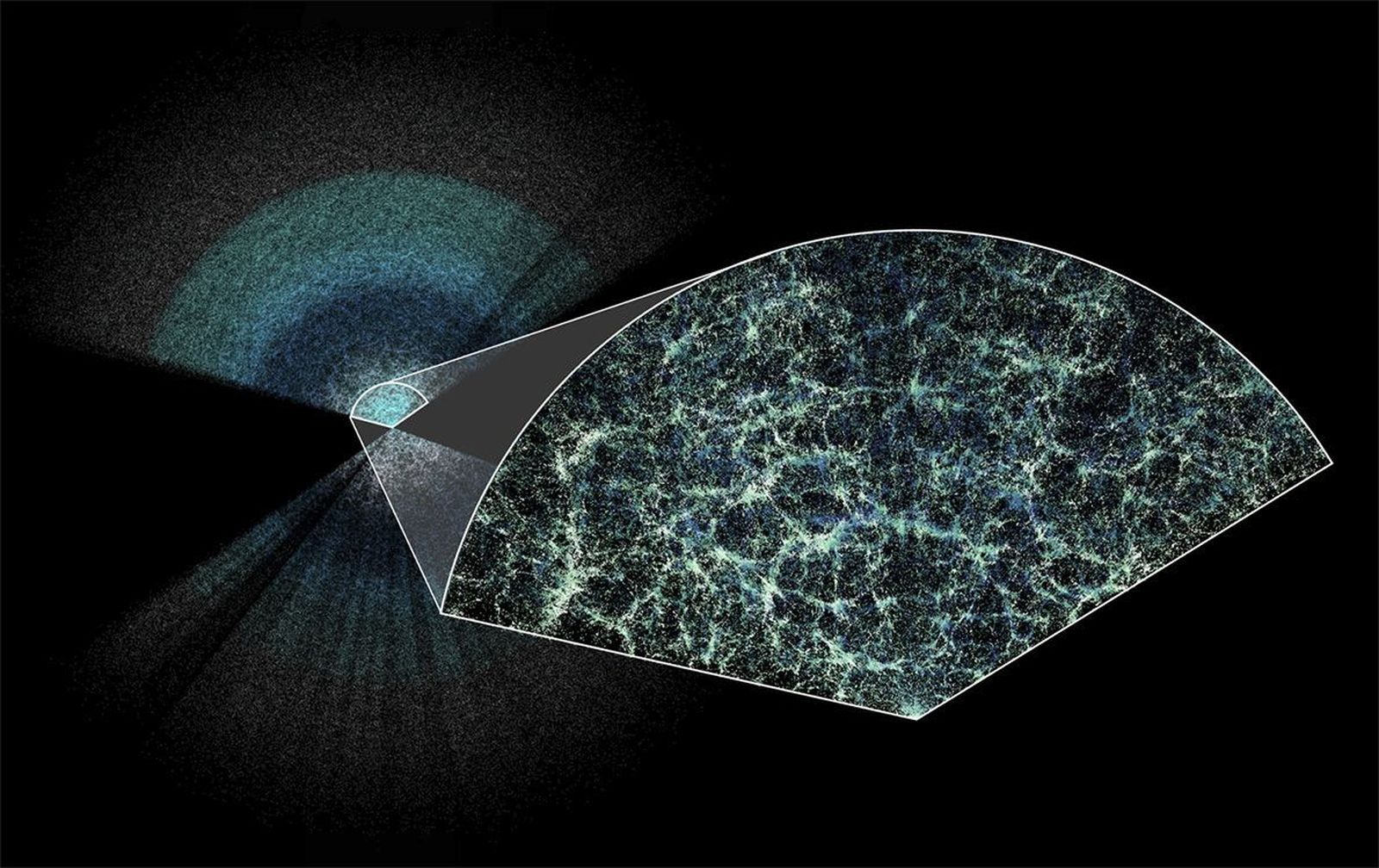 Un gigantesco mapa en 3D del cosmos da la medida más precisa de la expansión del universo