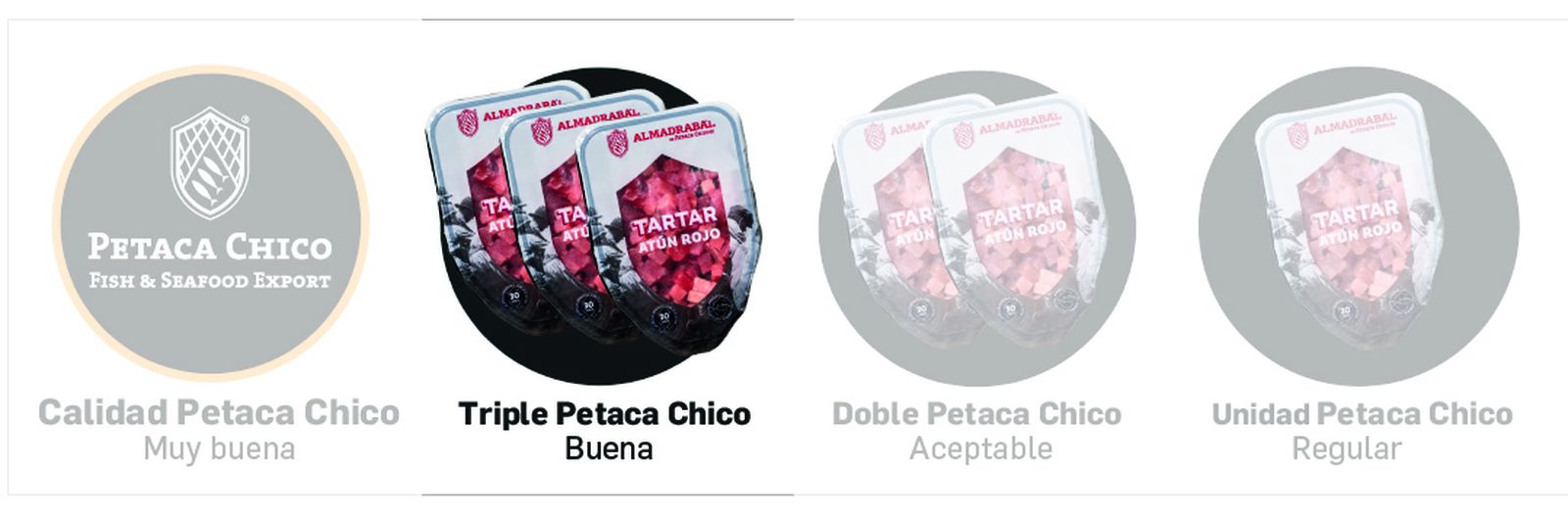 Buena en Cuartos de final COAC 2026