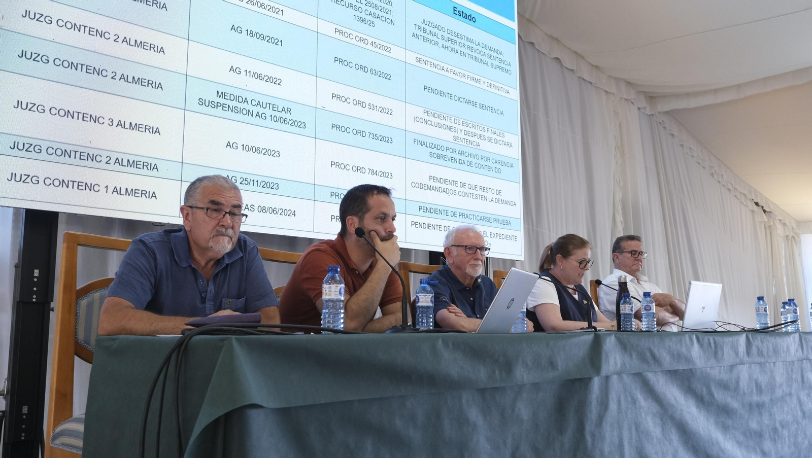 Miembros de la Junta Rectora.