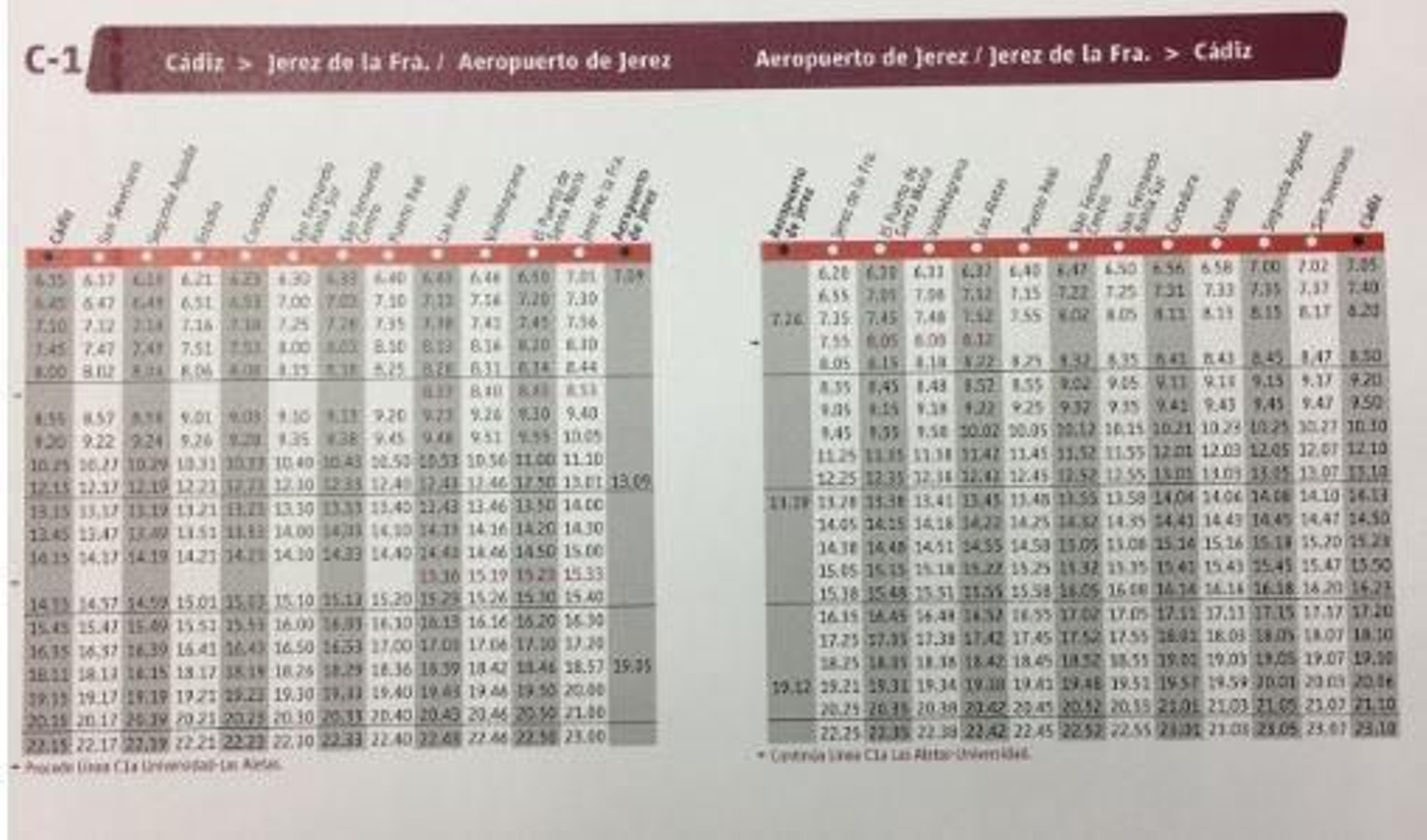 Horarios cercanías Renfe Cádiz-Jerez