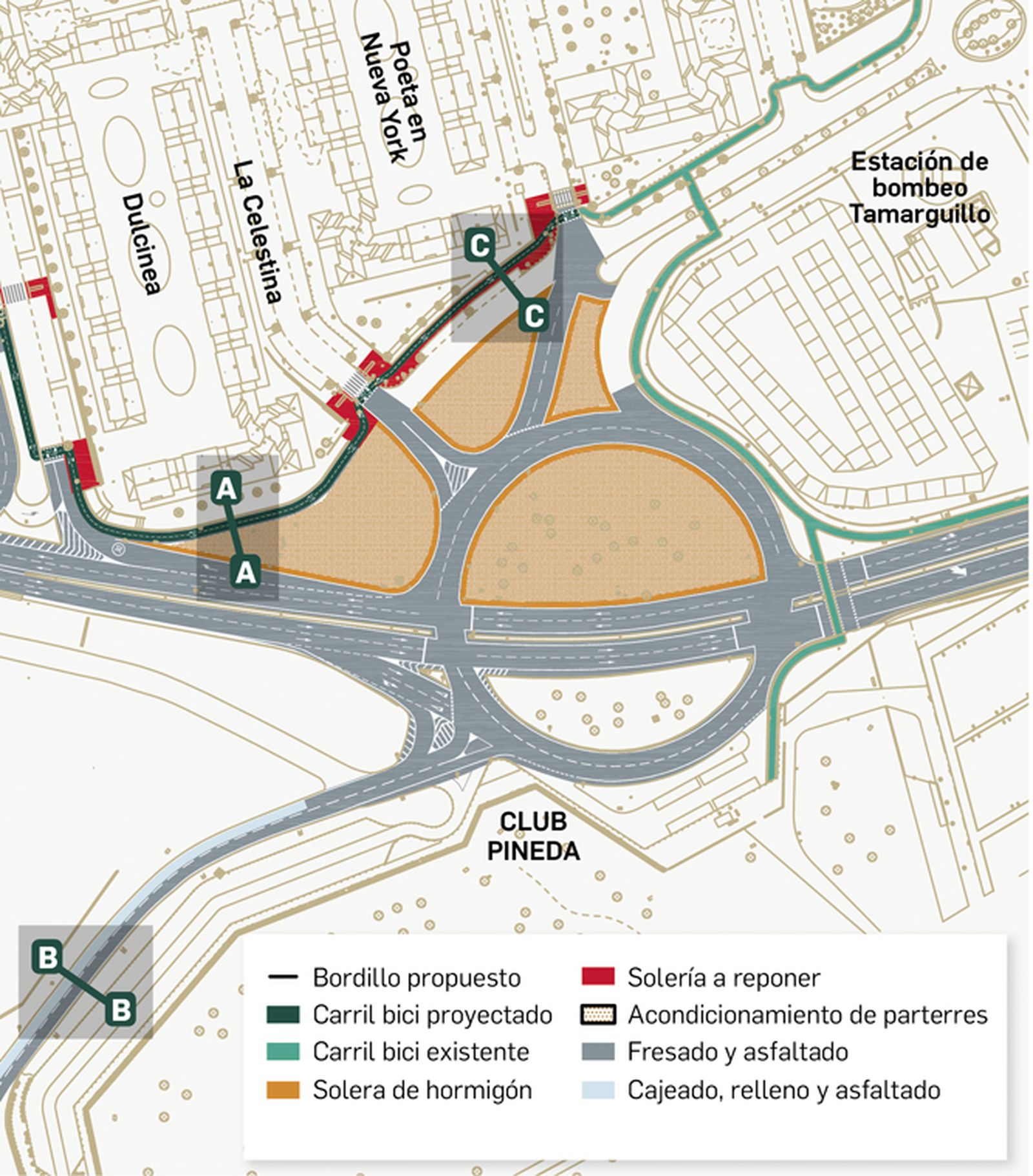 Obras de acceso
