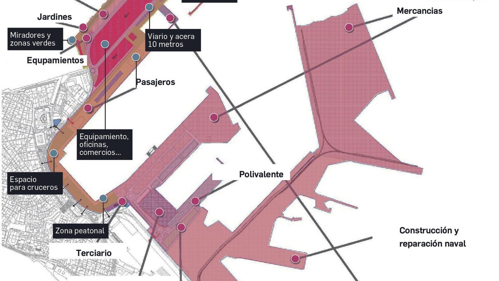 El gran paso para el Cádiz del siglo XXI