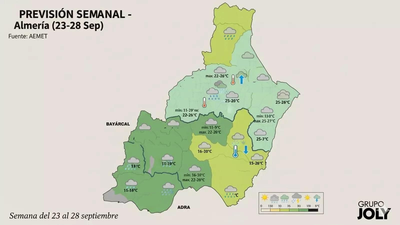 El tiempo en Almería.