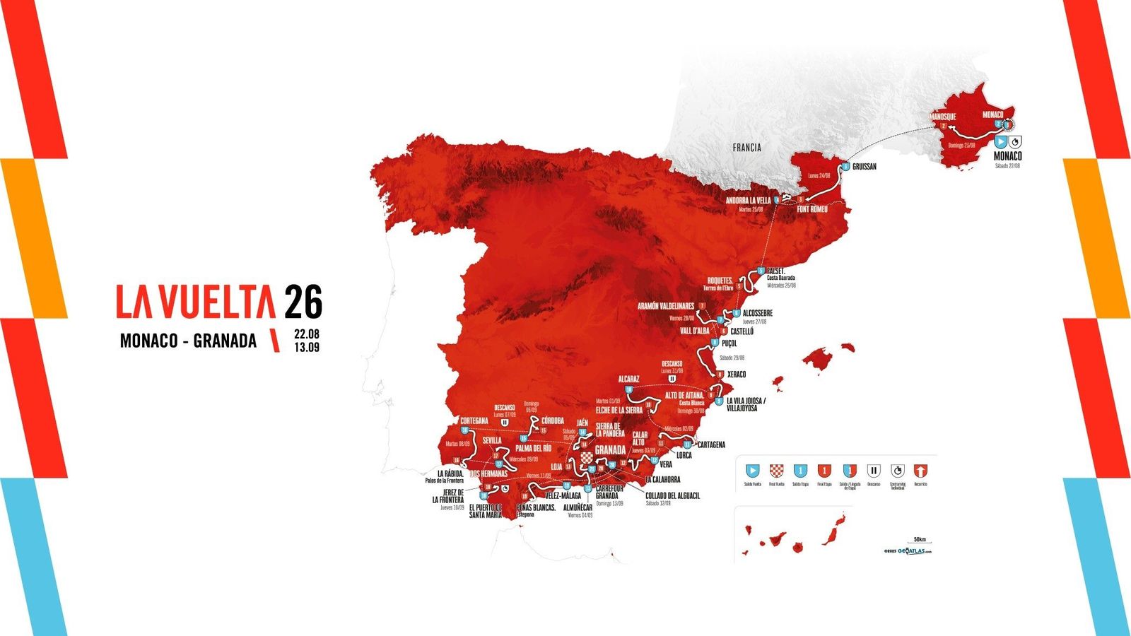 Recorrido de la Vuelta a España