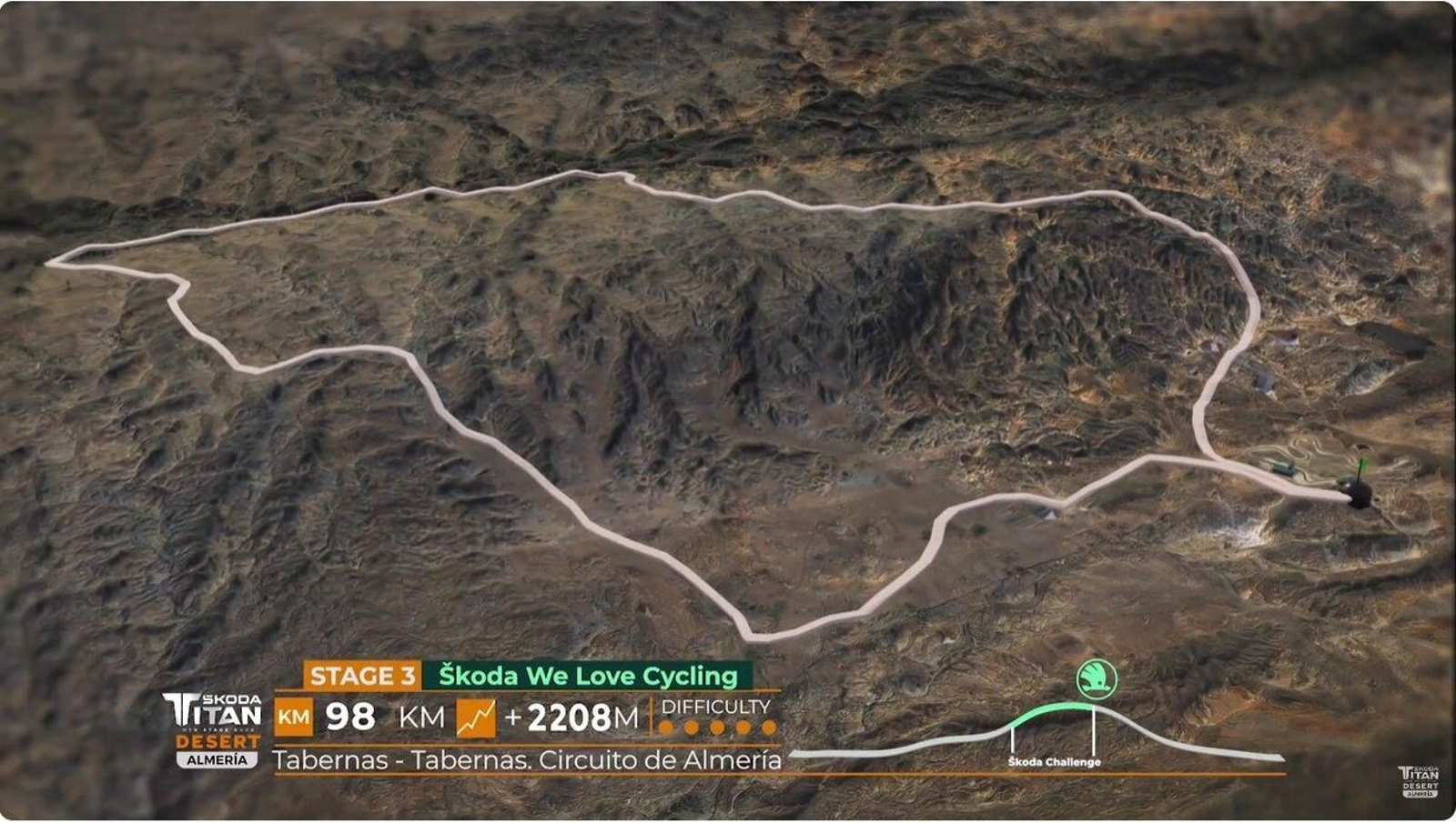 Plano de la tercera etapa de la Titan Desert Almería.