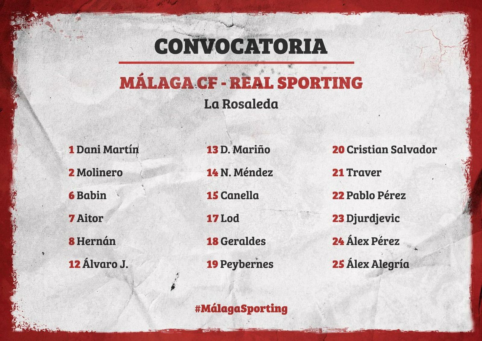Lista de convocados del Sporting de Gijón